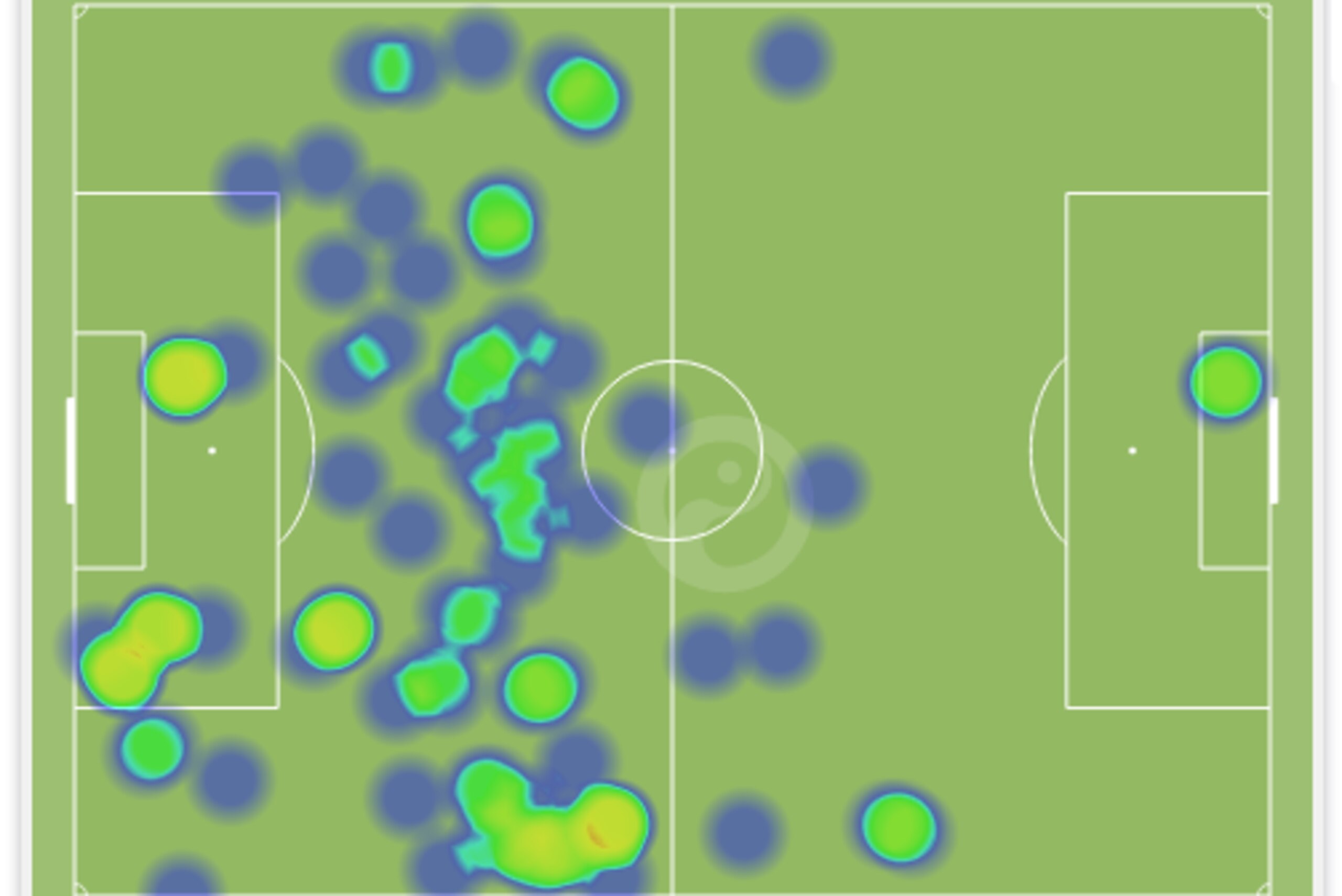 Ronaldo's heat map vs. Liverpool at Anfield. Ronaldo's heat map vs. Liverpool at Anfield.