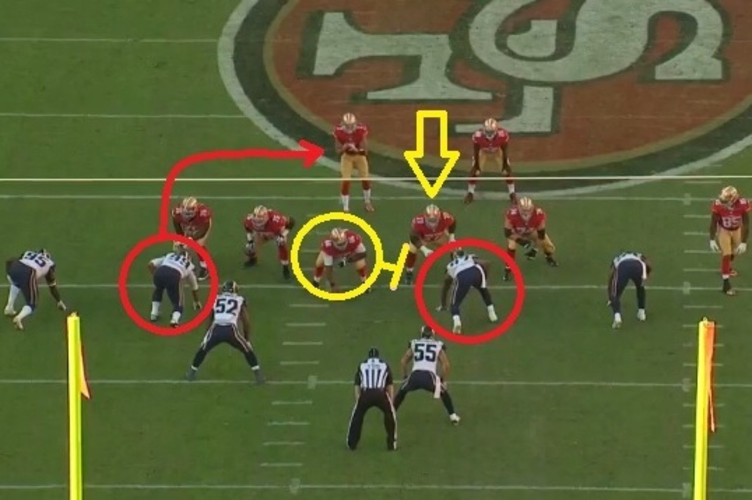 Eugene Sims (circled in red at right) will match up against the blocks of Marcus Martin (yellow) and Mike Iupati (yellow arrow). Note the edge pressure from the left side of the screen.