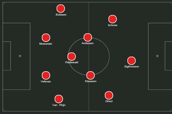 Possible Ajax XI.