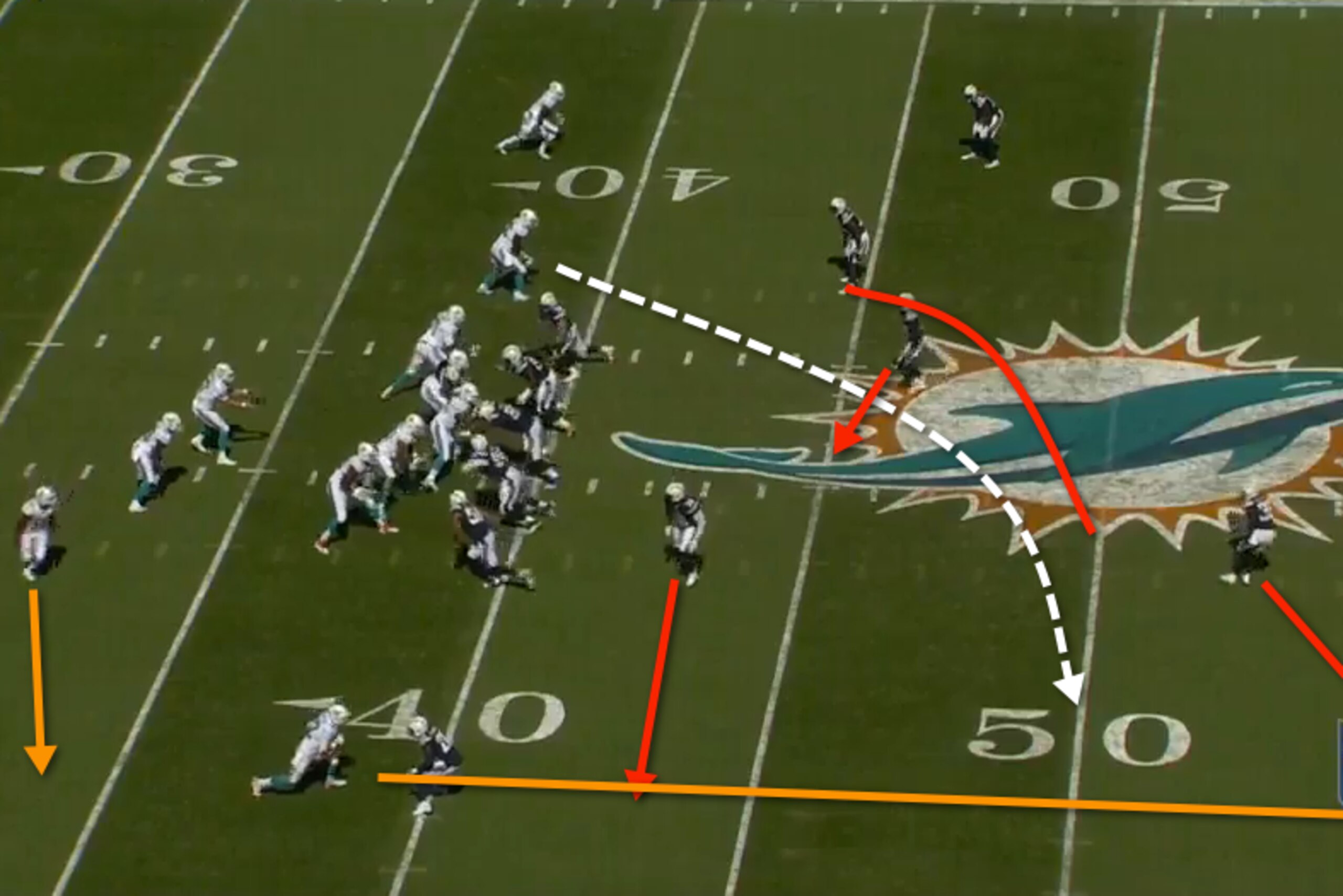 Miami often used motion to clear out space for its slot receivers last week.