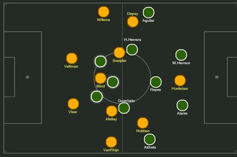 El Tri stop Blind from playing out.