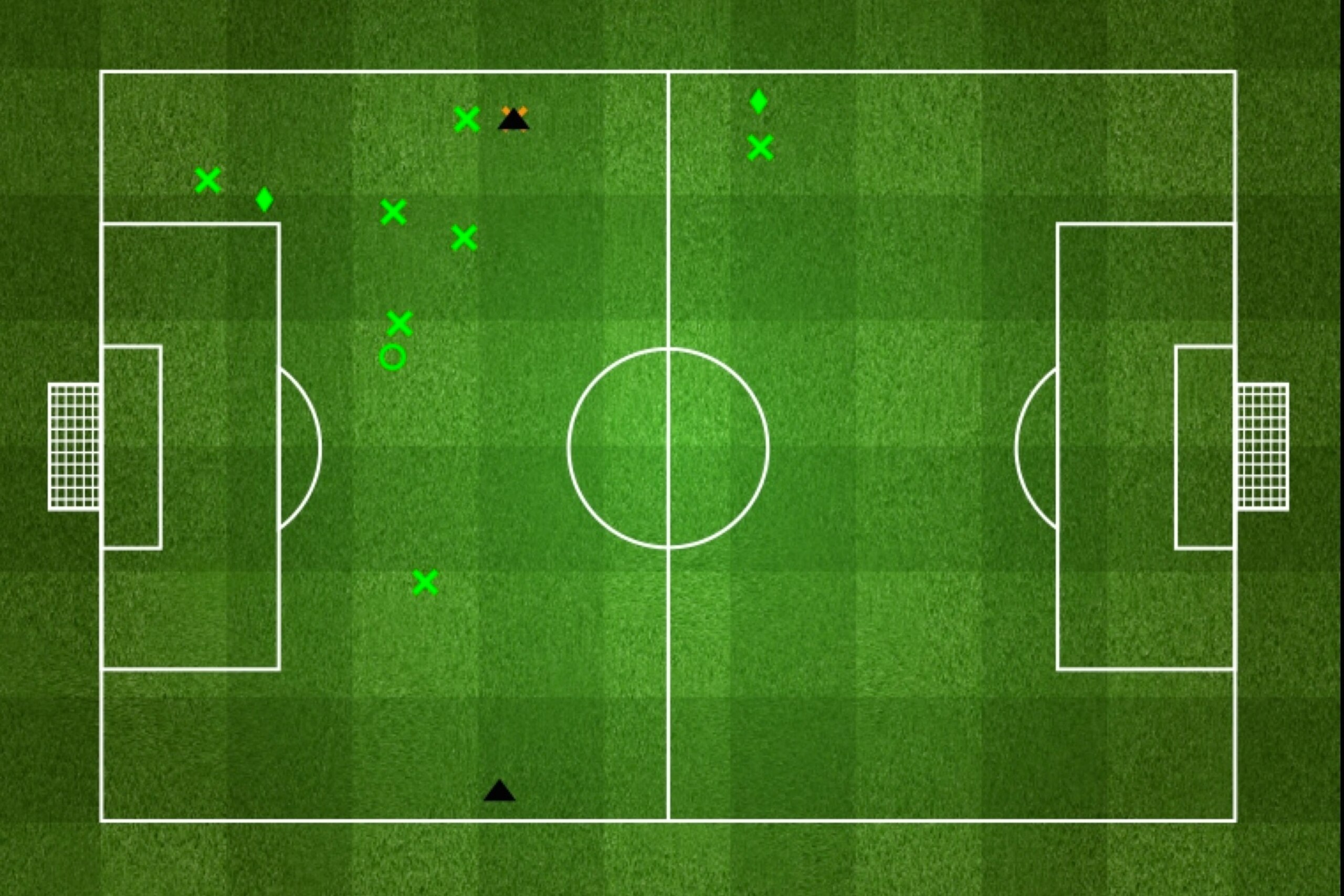 Isco's defensive contribution against Liverpool. Isco's defensive contribution against Liverpool.