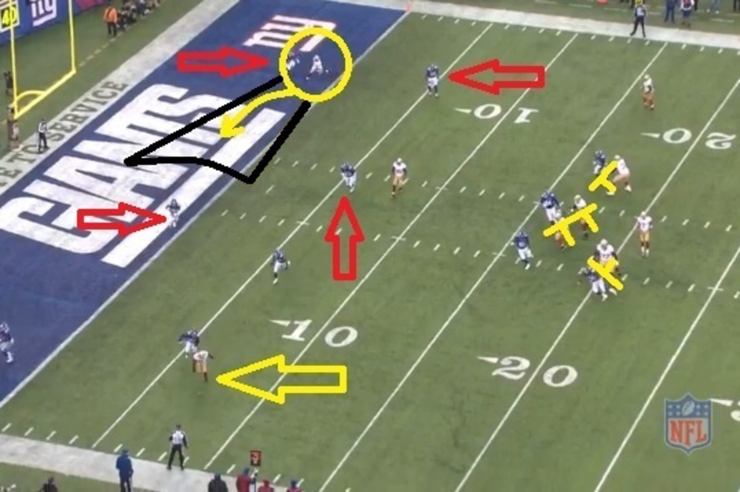 The pass falls incomplete to Boldin. But notice how wide open Crabtree is at the top of the screen. New York's defensive backs are out of position to make an immediate impact.