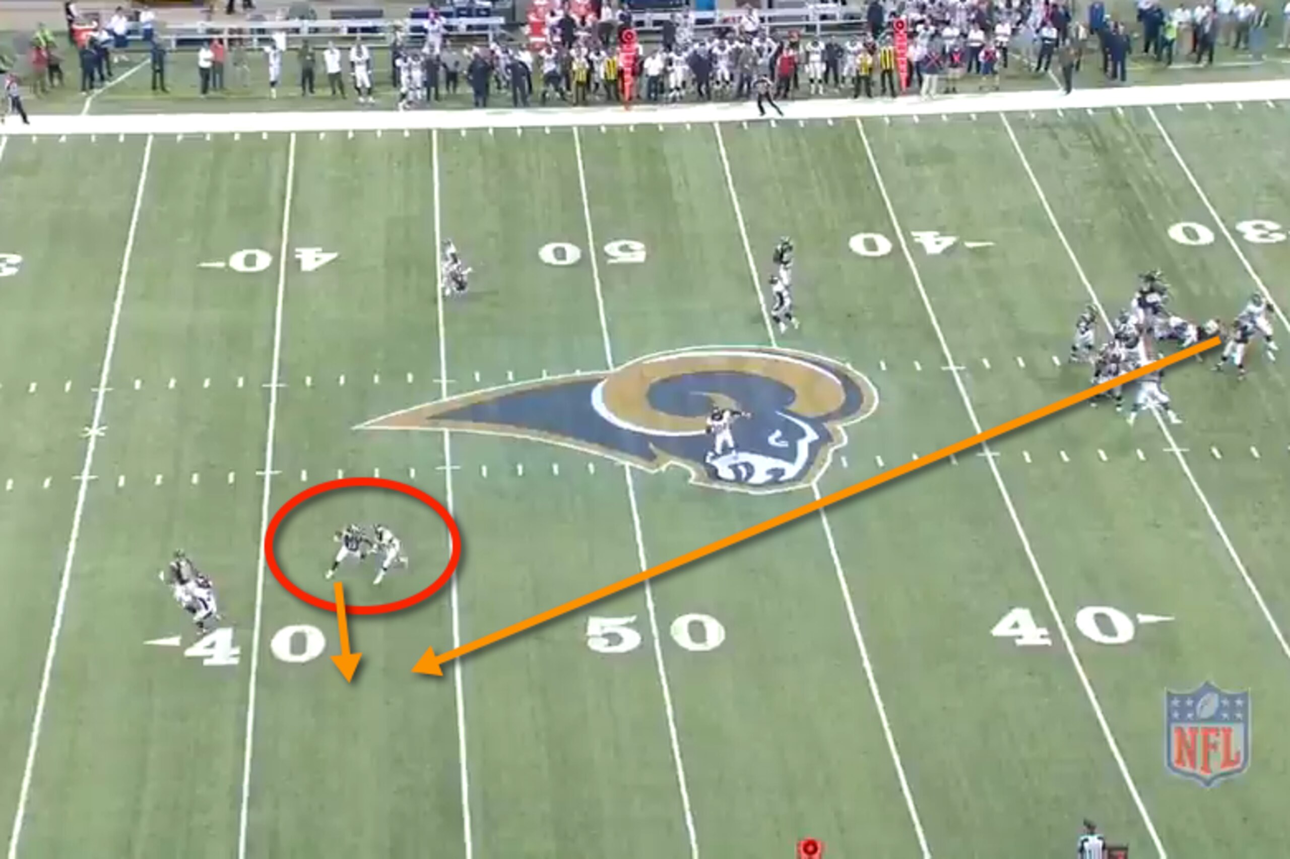 Harris (circled) gives excellent coverage every week