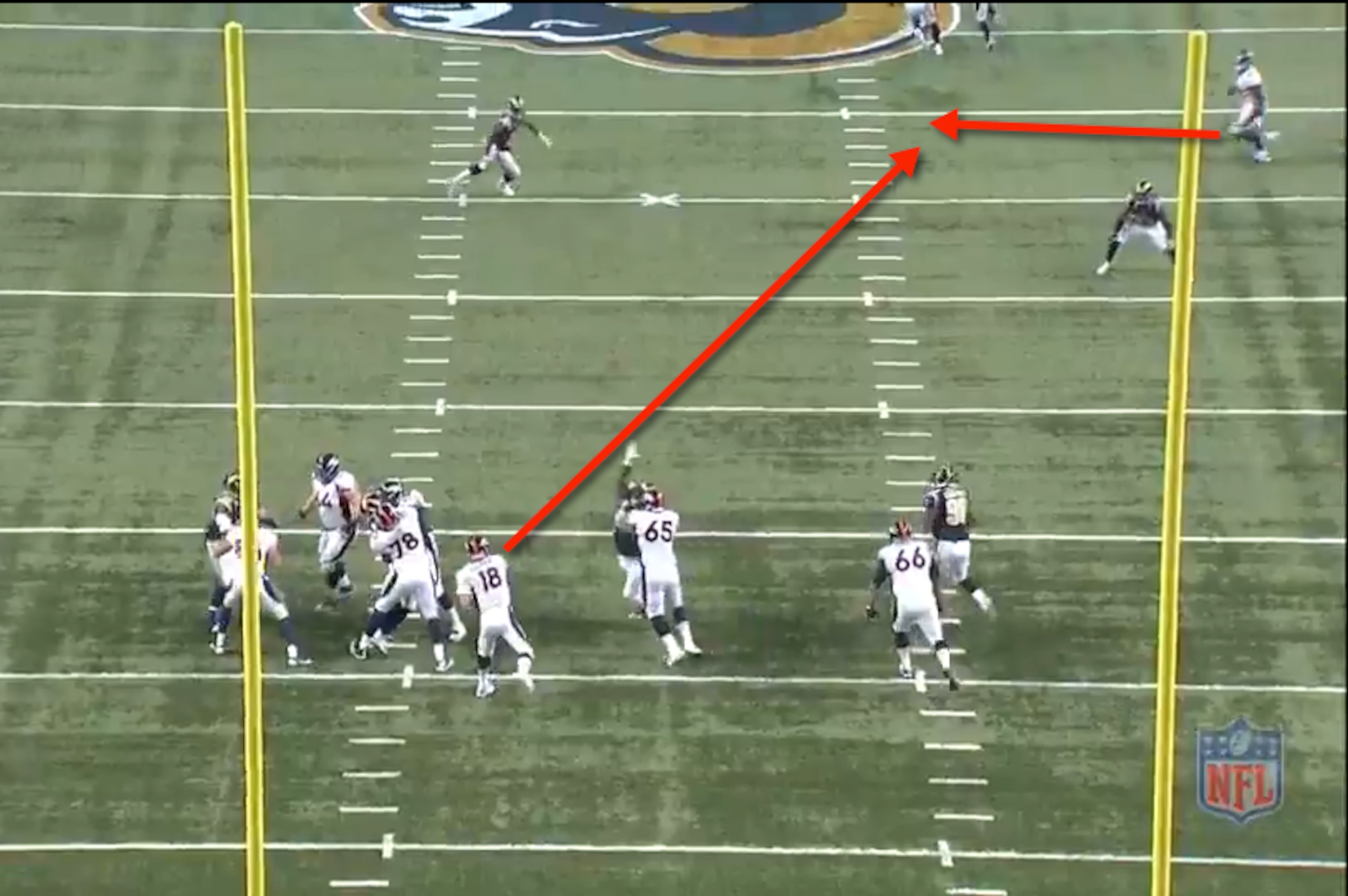 Manning and Thomas have top-notch chemistry