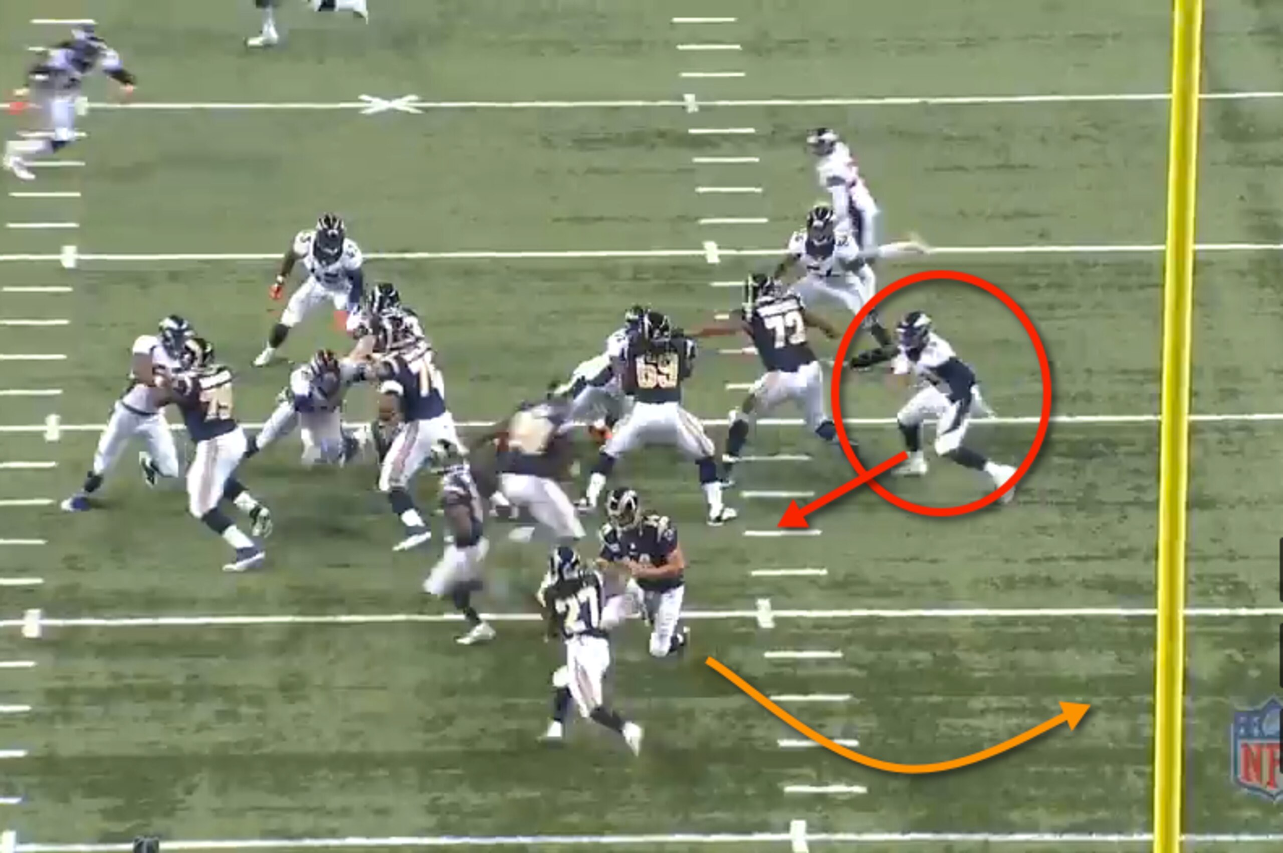Miami can neutralize Miller by rolling out and taking advantage of his aggressiveness