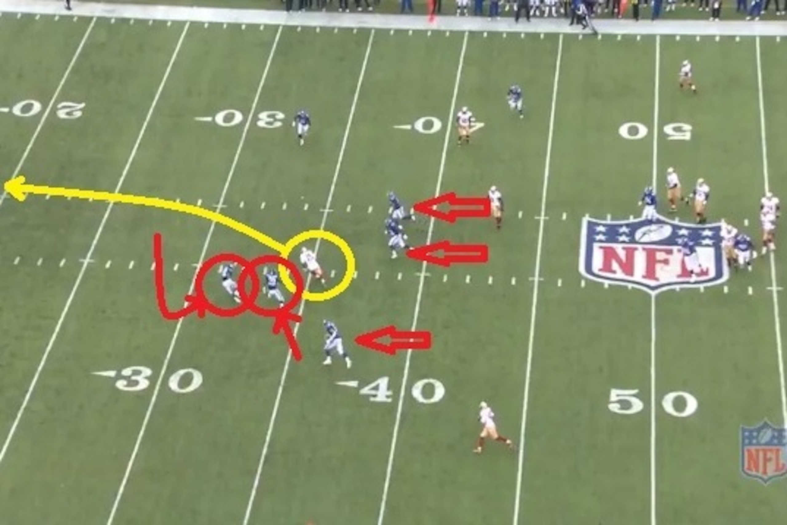 New York's safety bit on the play, allowing Crabtree to break free. The Giants linebackers were also out of position to make a play.