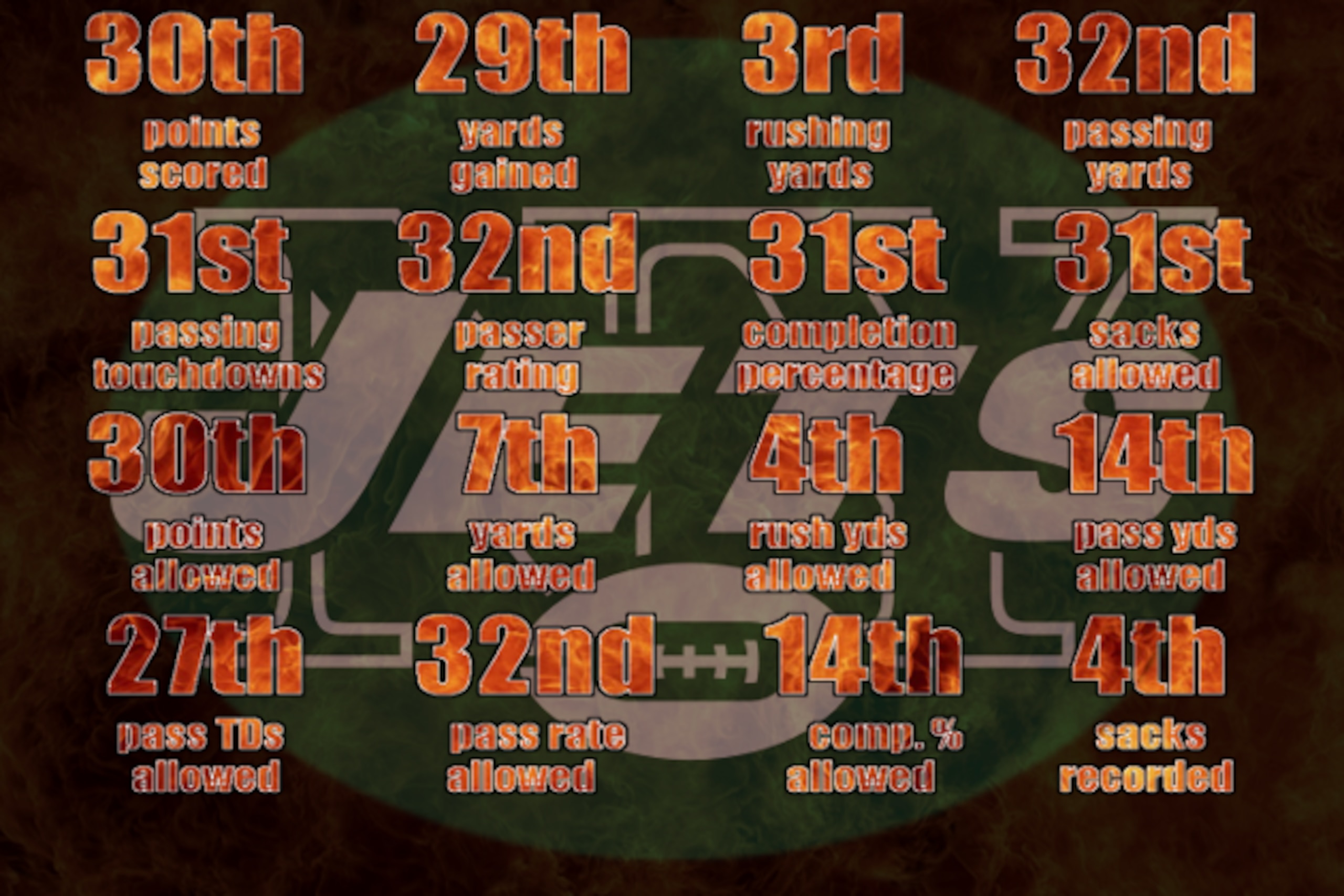 Data: Pro Football Reference