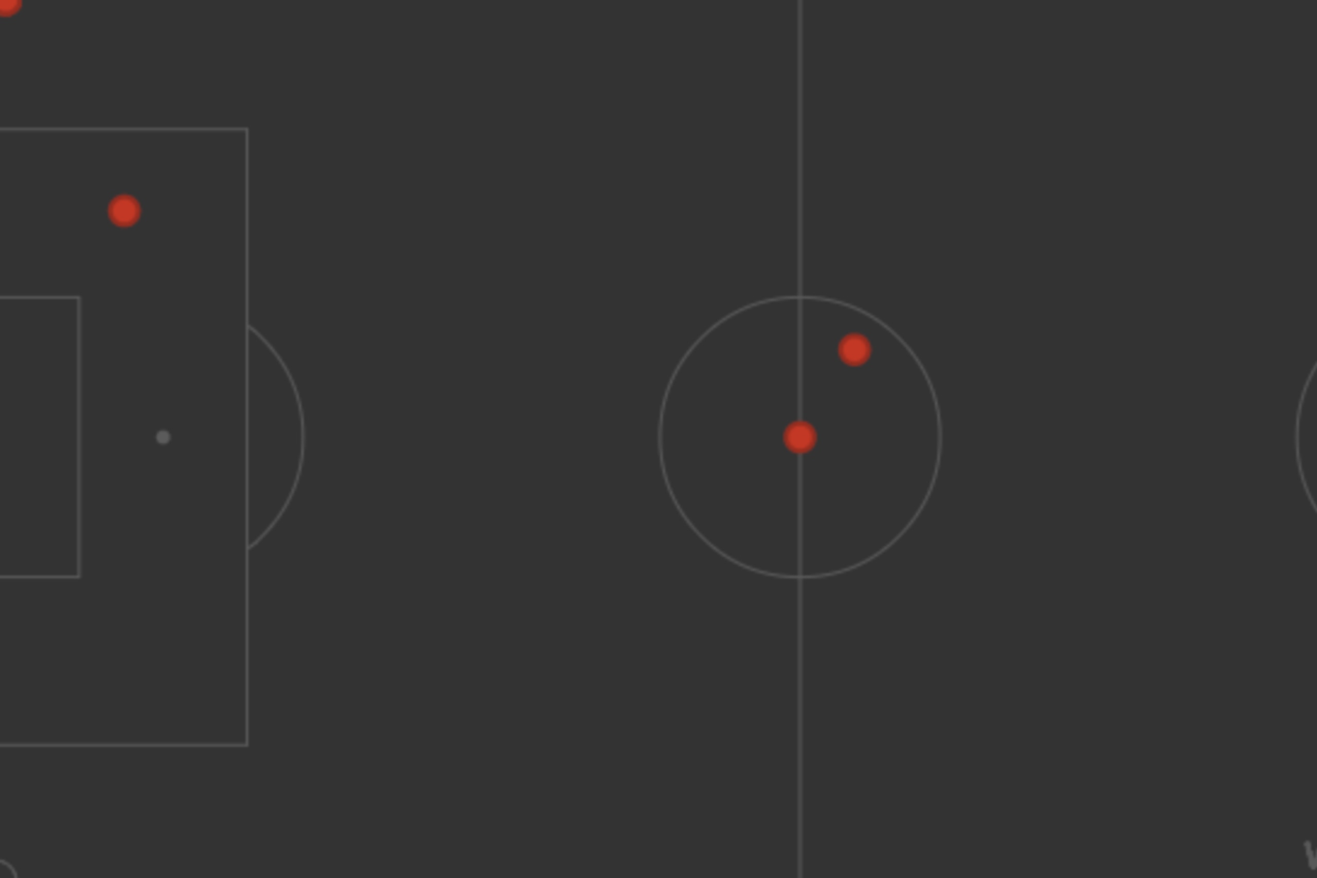 Van Persie's involvement vs Arsenal in a photo