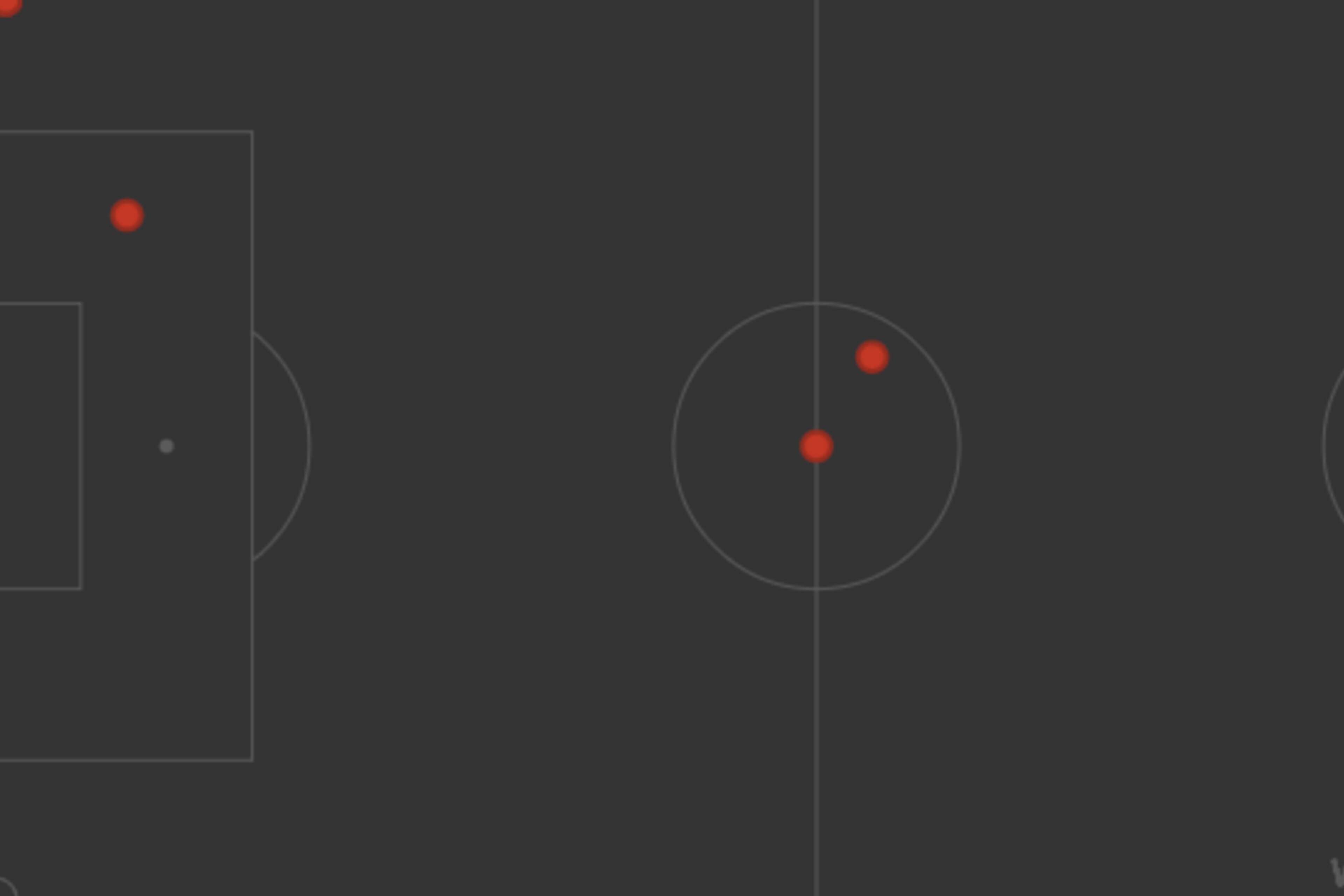Van Persie's involvement vs Arsenal in a photo Van Persie's involvement vs Arsenal in a photo
