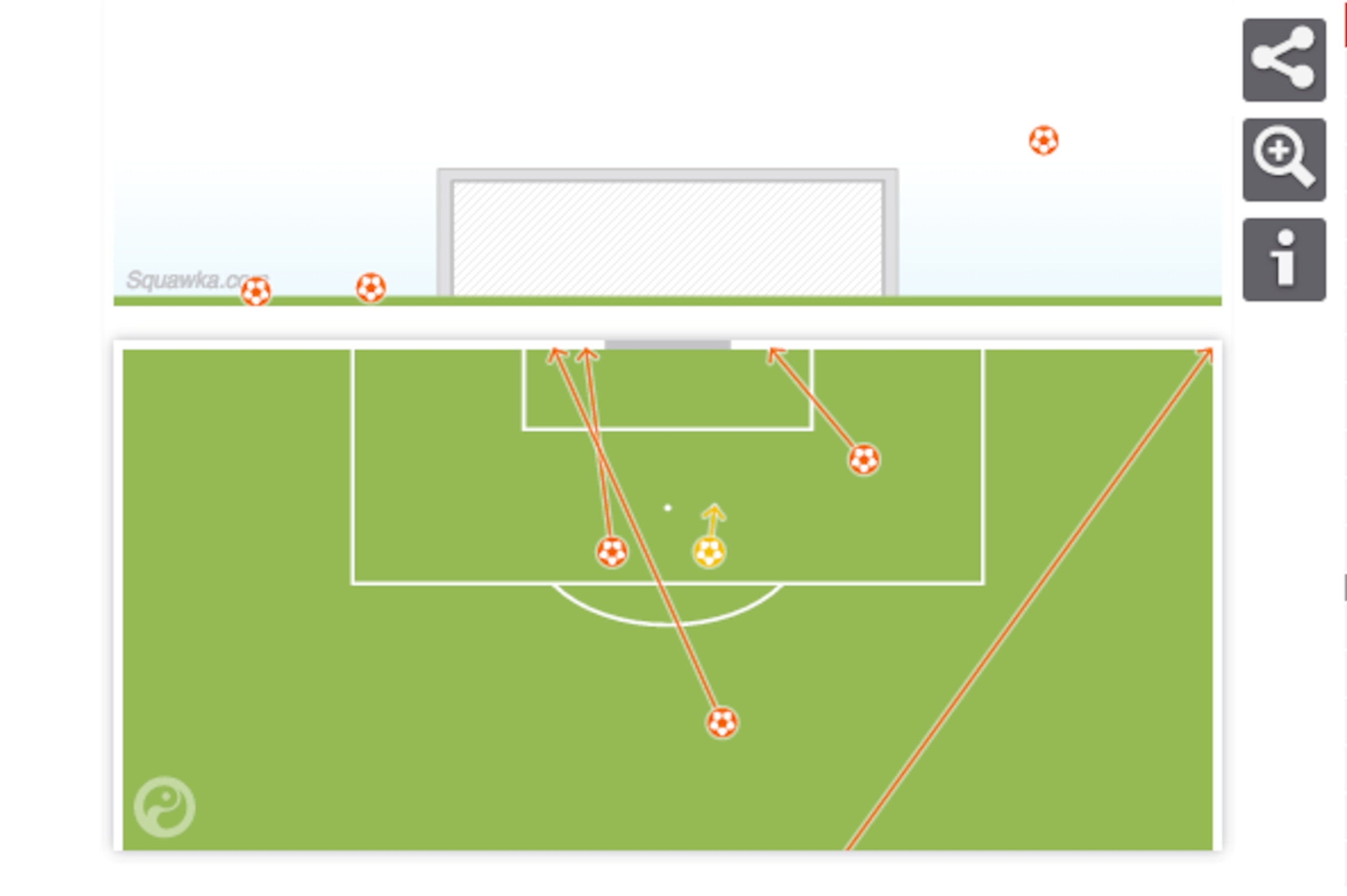 Ramsey's shooting against WBA was wayward again.