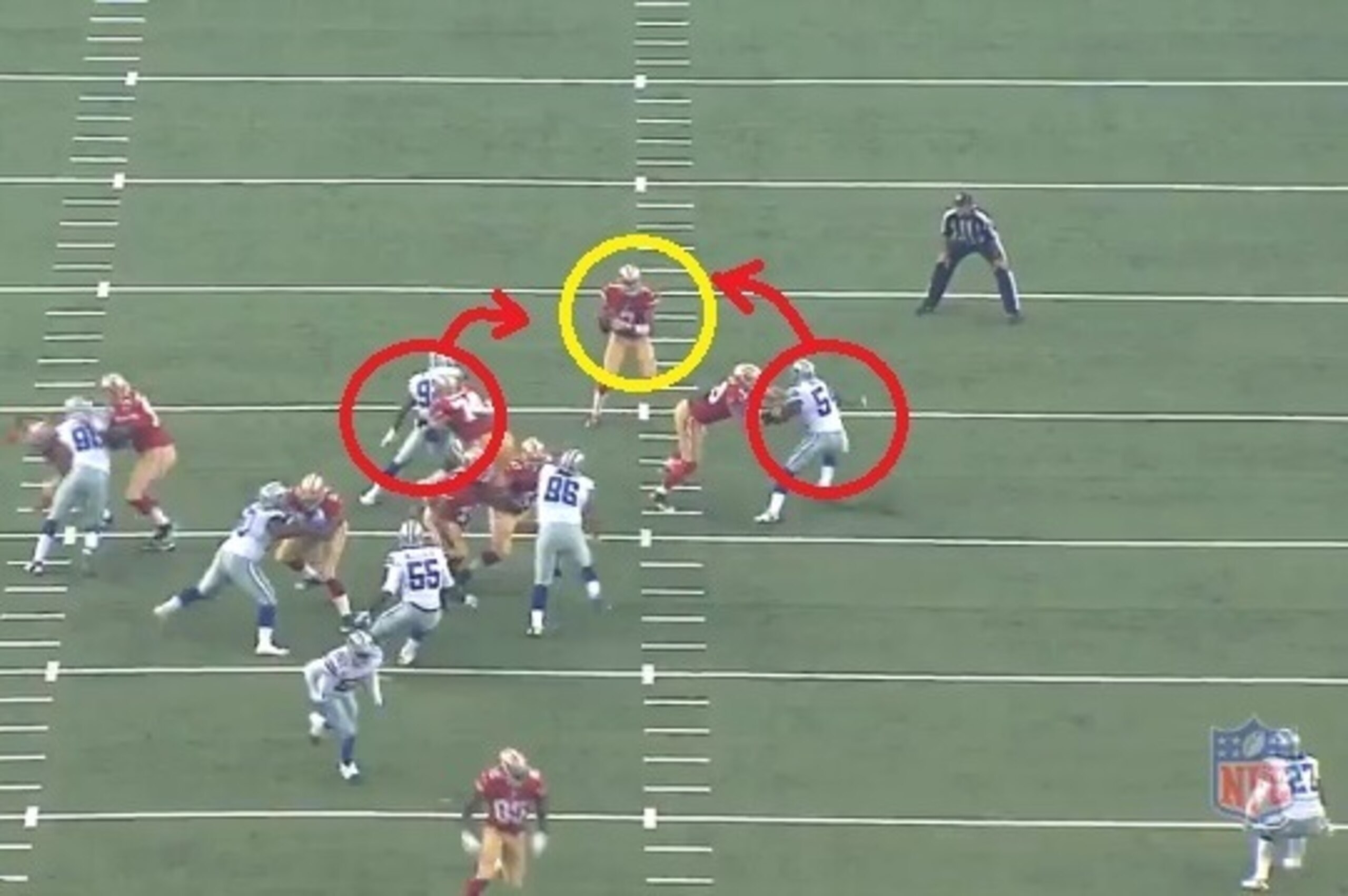 Kaepernick is reading through his progressions while recognizing Dallas' pressure.