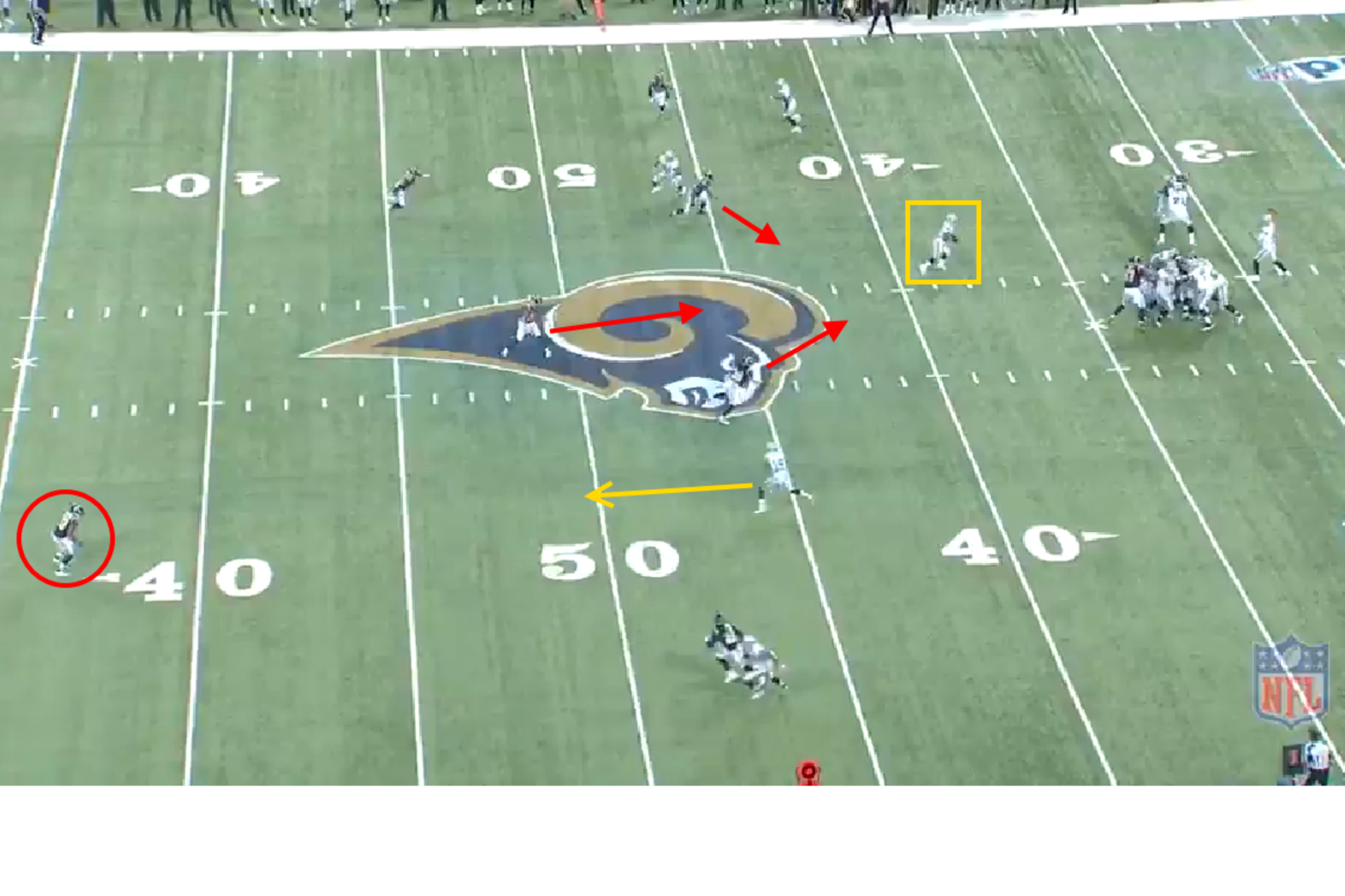 Defender kept eyes on Carr and was quick to react to short pass, but he was out of position to cover seam route.