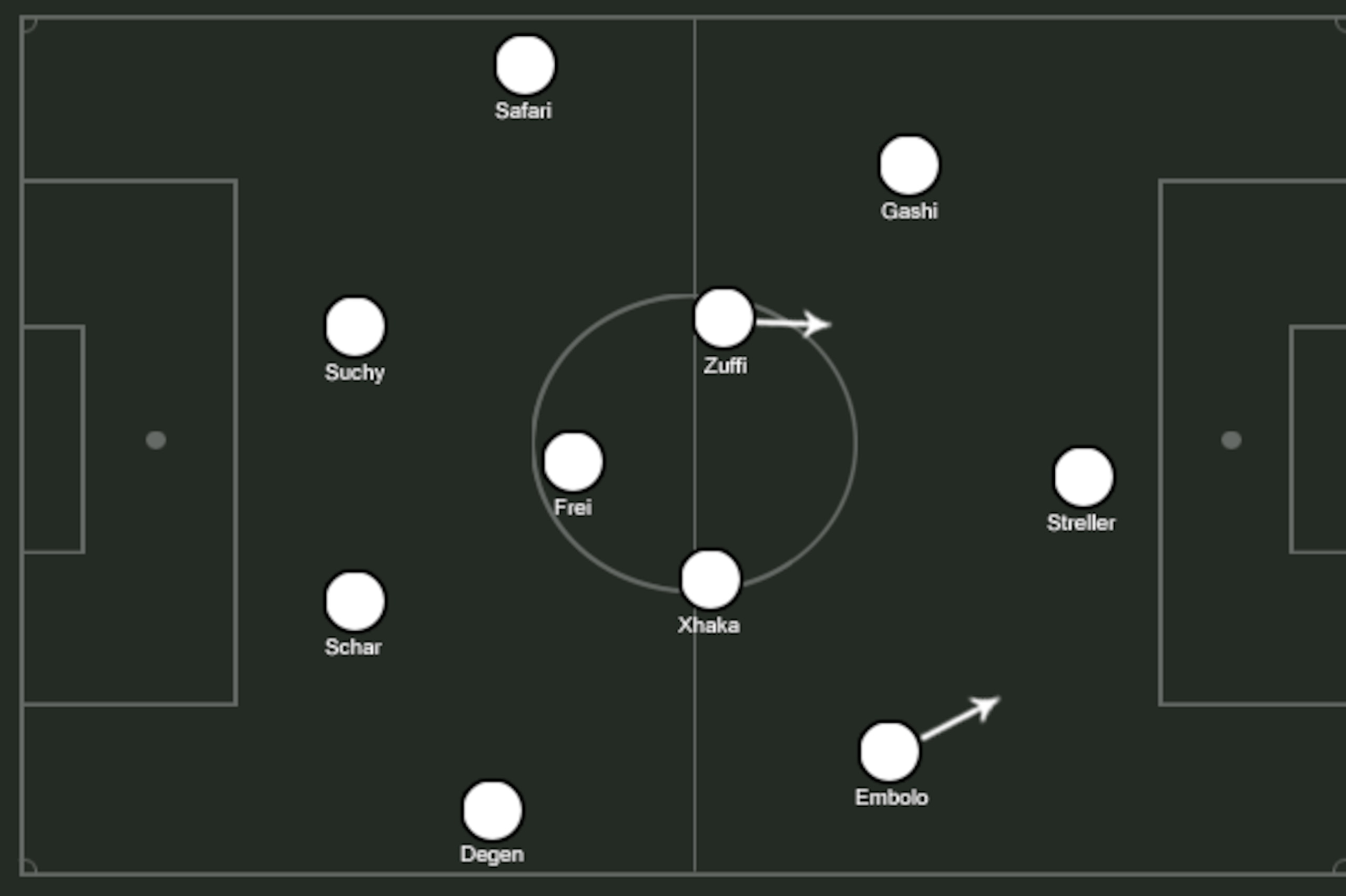 Possible Basel XI. Possible Basel XI.