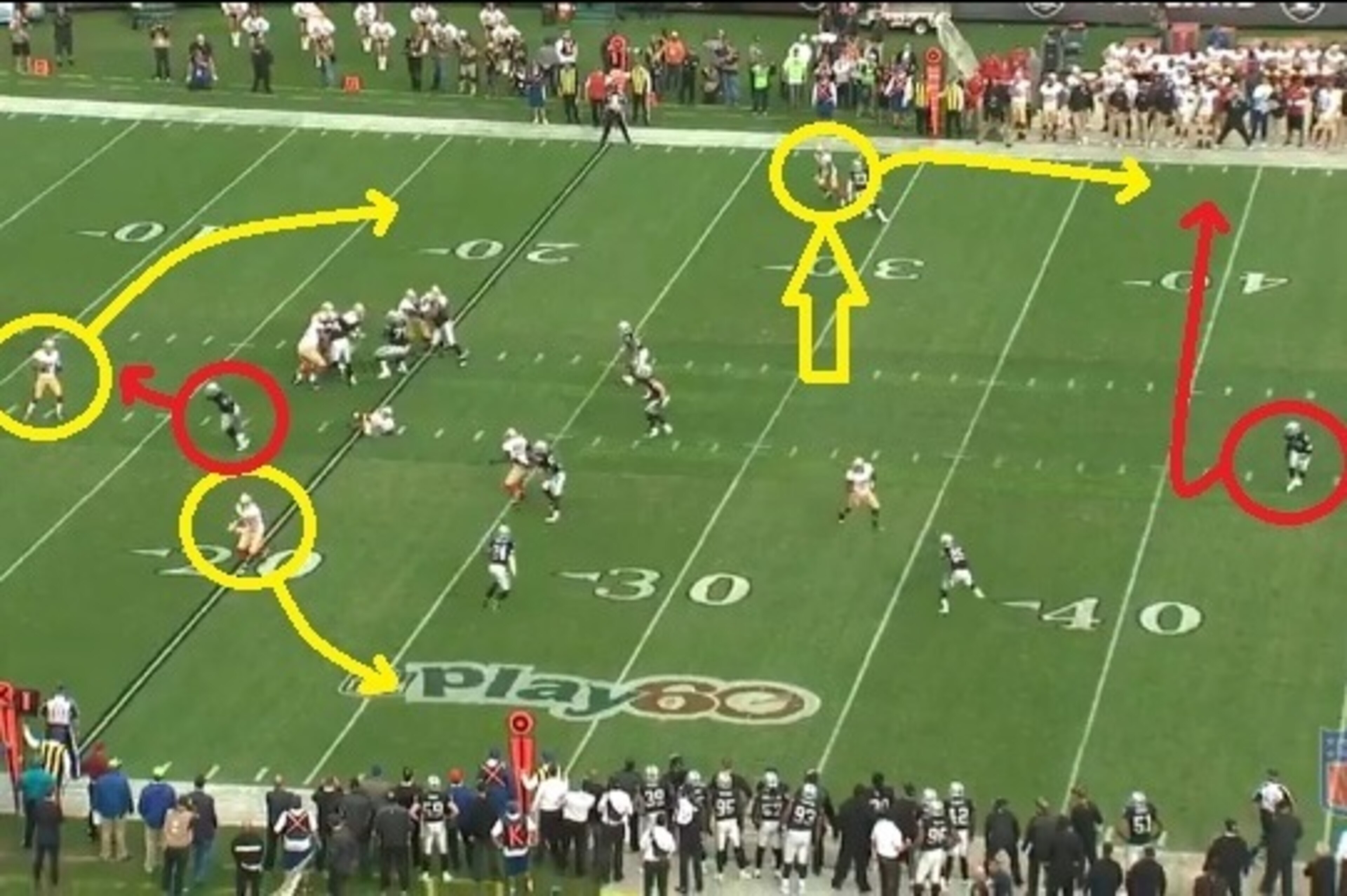 At this point, Kaepernick could have connected with Miller. But he waits and gets flushed out, forcing a throw to Crabtree in the process. Brandian Ross moves to cover the top.