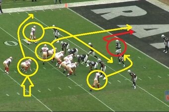 Middle-of-the-field movement will allow Miller to move into the left flat without being covered.