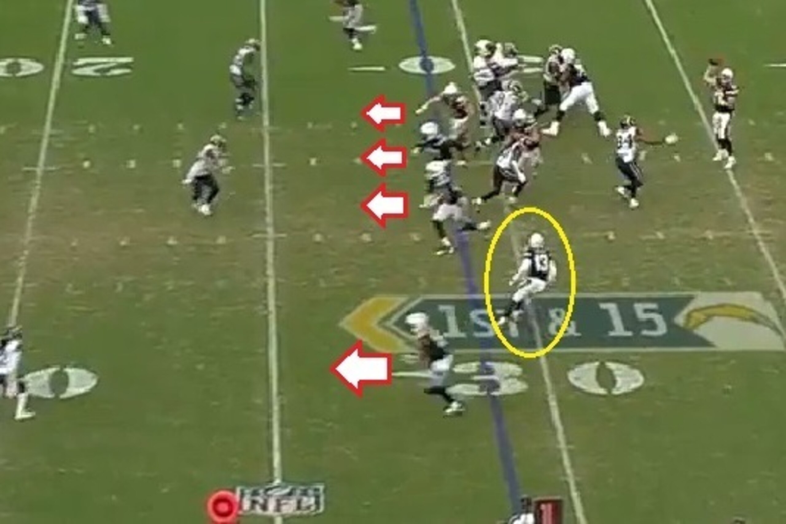 The Chargers perfectly set up the screen pass. Keenan Allen gets four escorts on the play.
