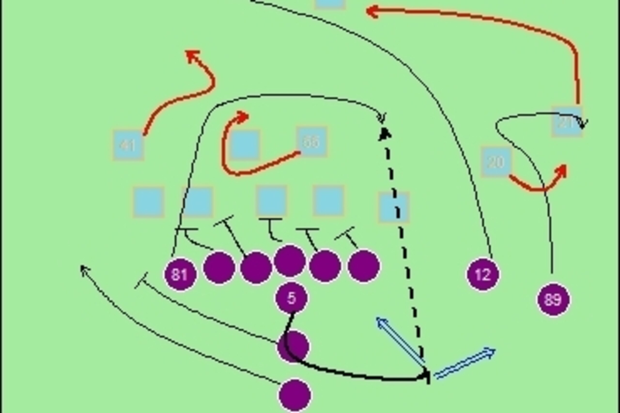 Figure 1: Ravens Boot Pass
