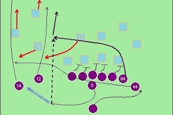Figure 2: More Ravens boot passing