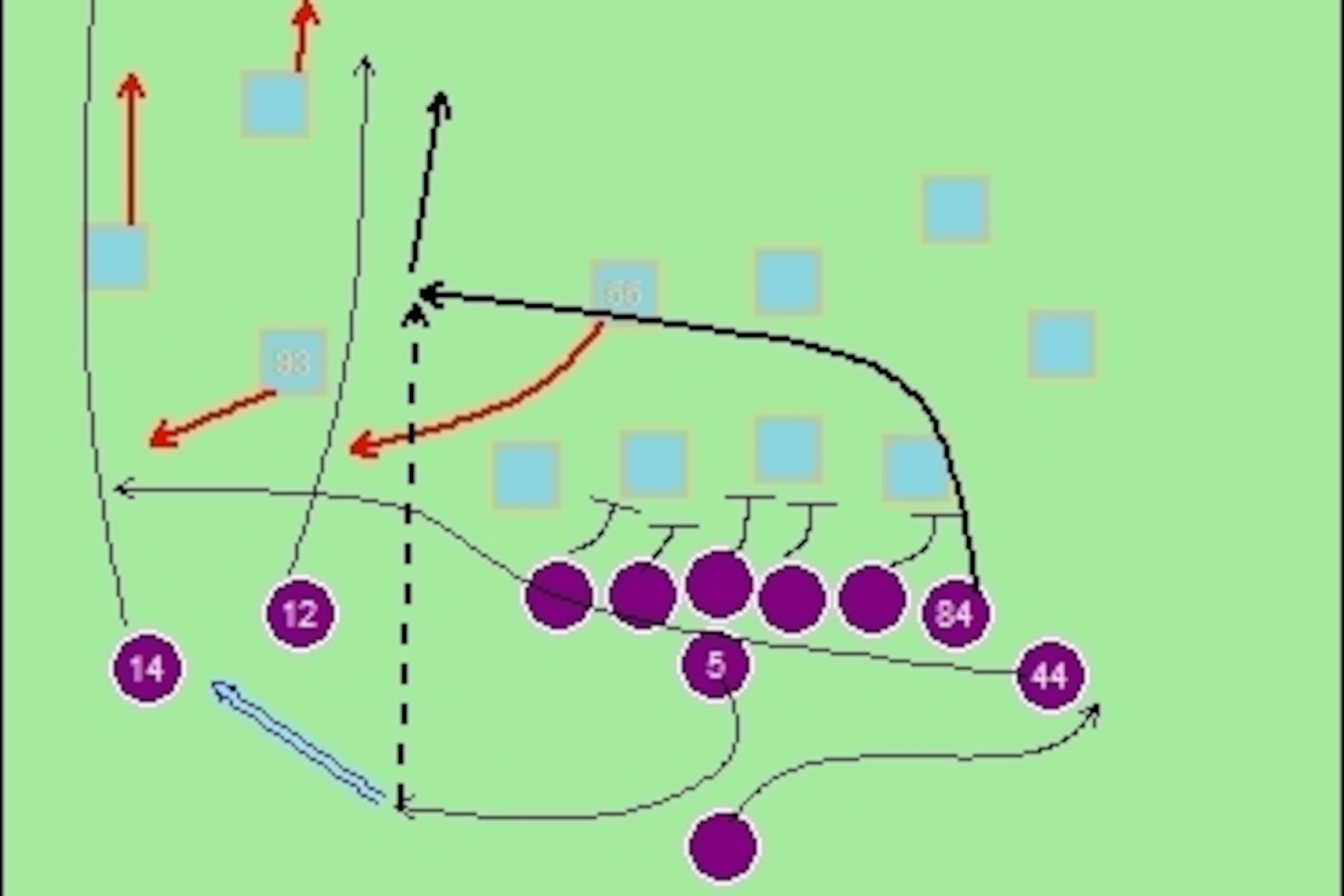 Figure 2: More Ravens boot passing