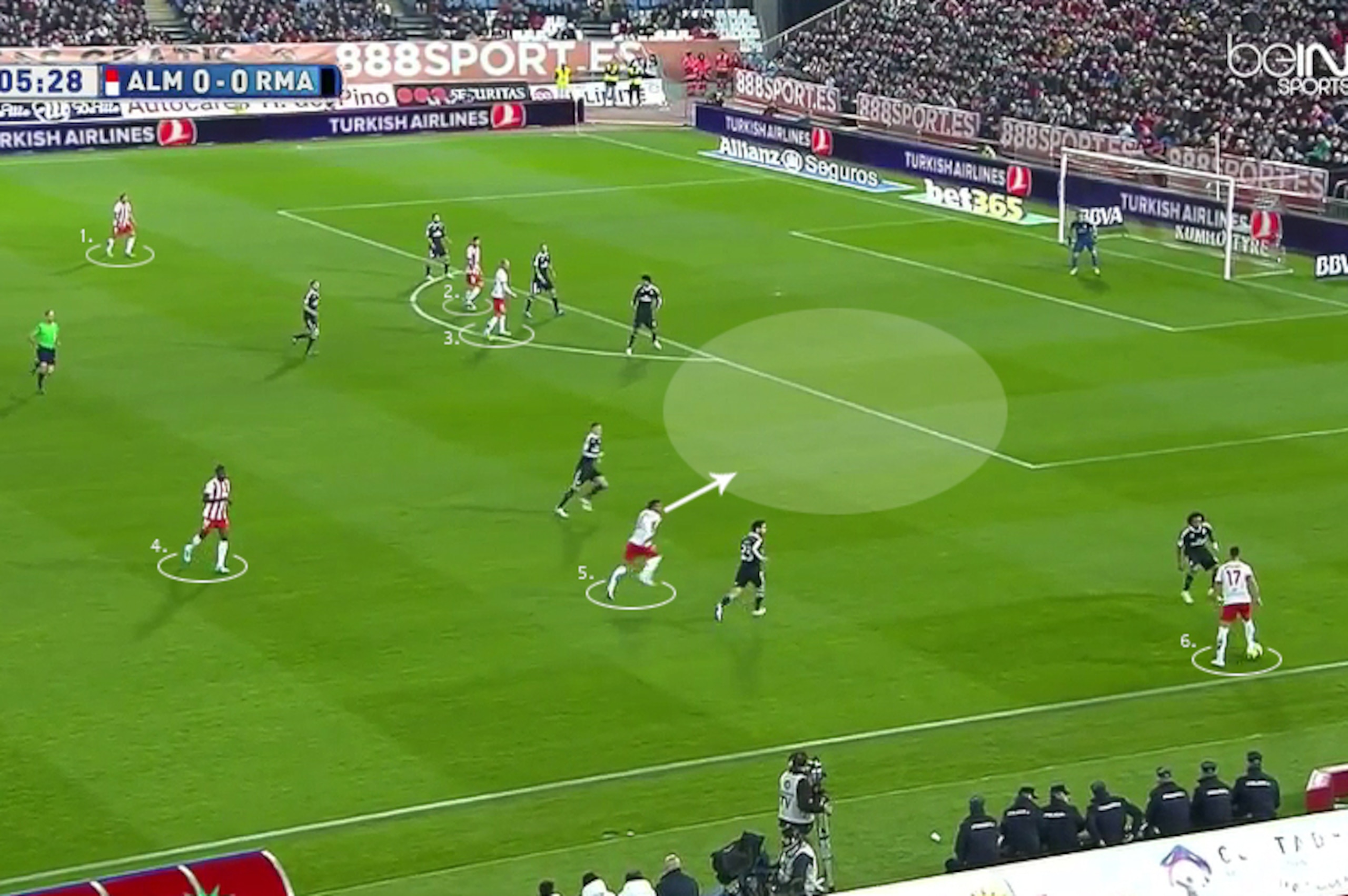 It's rare to see so many committed to attack vs. Real Madrid.