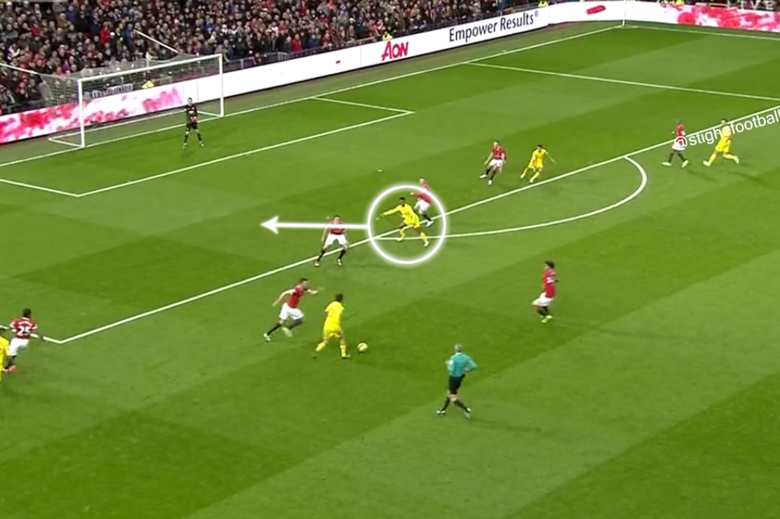 This sort of situation usually stymies Liverpool sans Daniel Sturridge, but Sterling provides invention and movement.