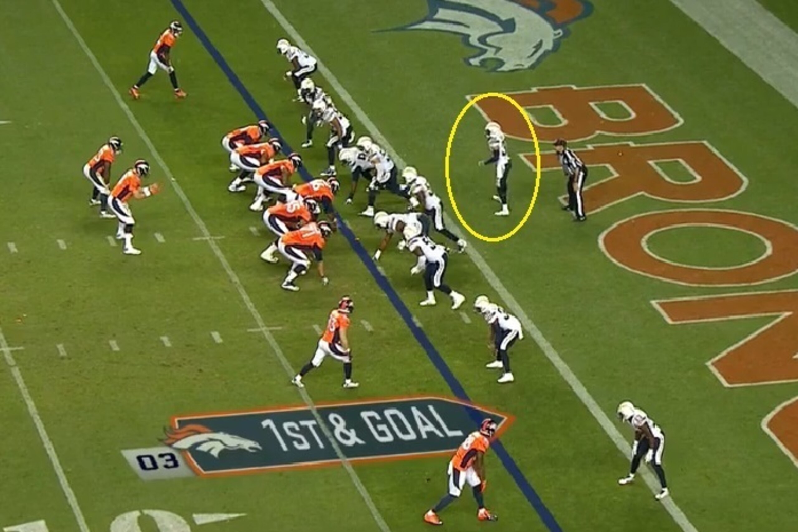 Weddle and the Chargers defense shifts in lieu of Manning's audible. Weddle is the only San Diego player off the line of scrimmage. Weddle and the Chargers defense shifts in lieu of Manning's audible. Weddle is the only San Diego player off the line of scrimmage.