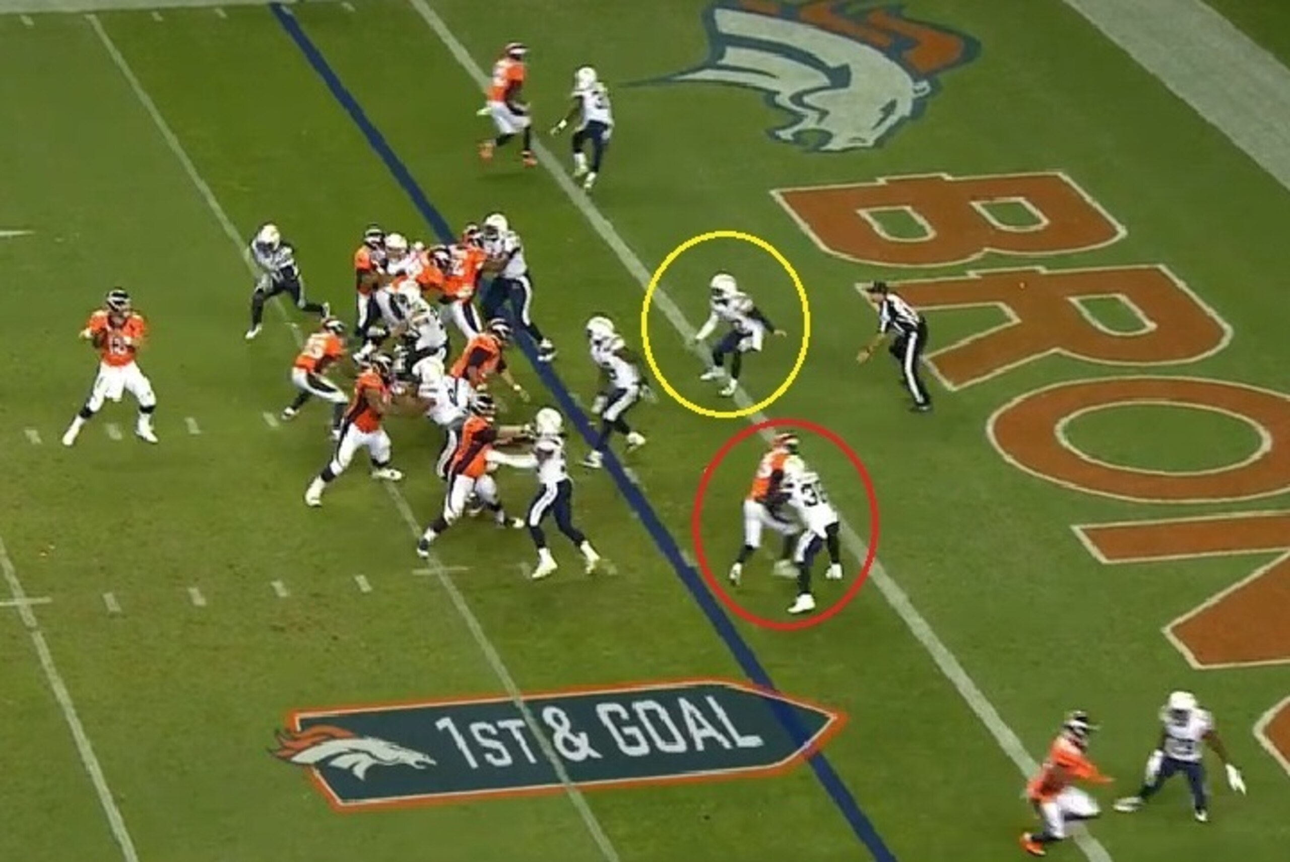 Weddle is initially drawn in by the run fake but recovers quickly enough to find Manning staring down receiver Wes Welker. Weddle is initially drawn in by the run fake but recovers quickly enough to find Manning staring down receiver Wes Welker.