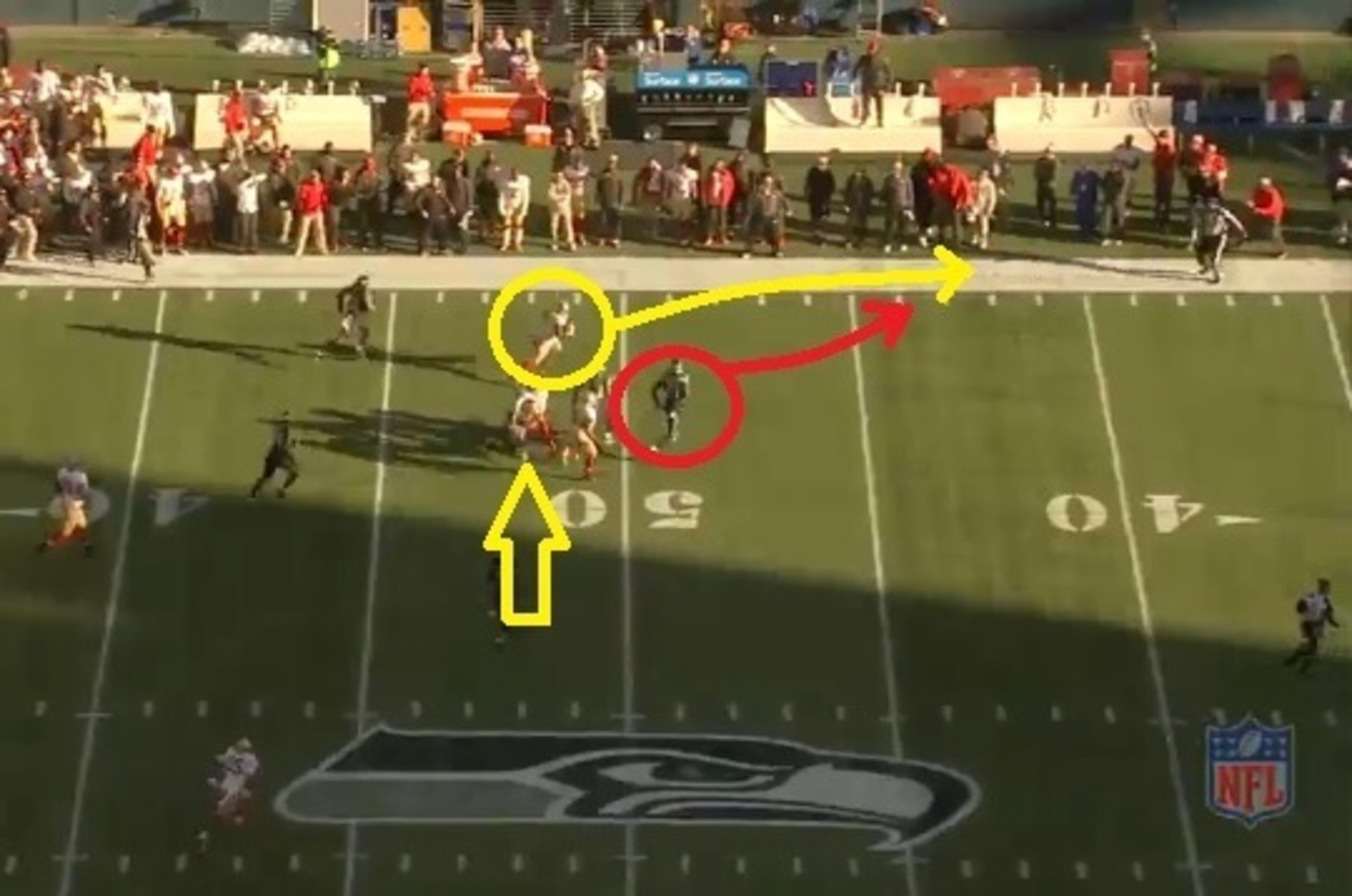 Brandon Lloyd's illegal block (yellow arrow) takes 10 yards off the play. But Hyde at least recognized the opportunity to exploit another lane. Brandon Lloyd's illegal block (yellow arrow) takes 10 yards off the play. But Hyde at least recognized the opportunity to exploit another lane.