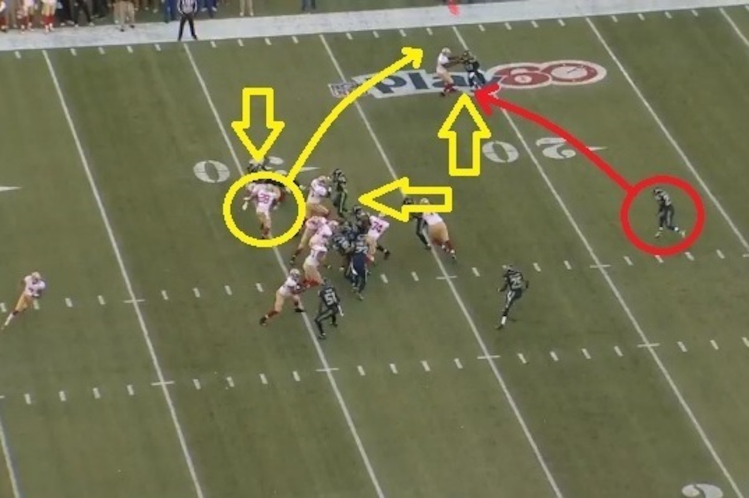 Key blocks (yellow arrows) allow Hyde to exploit gaps. Only Thomas' speed prevents Hyde from busting a huge gain.