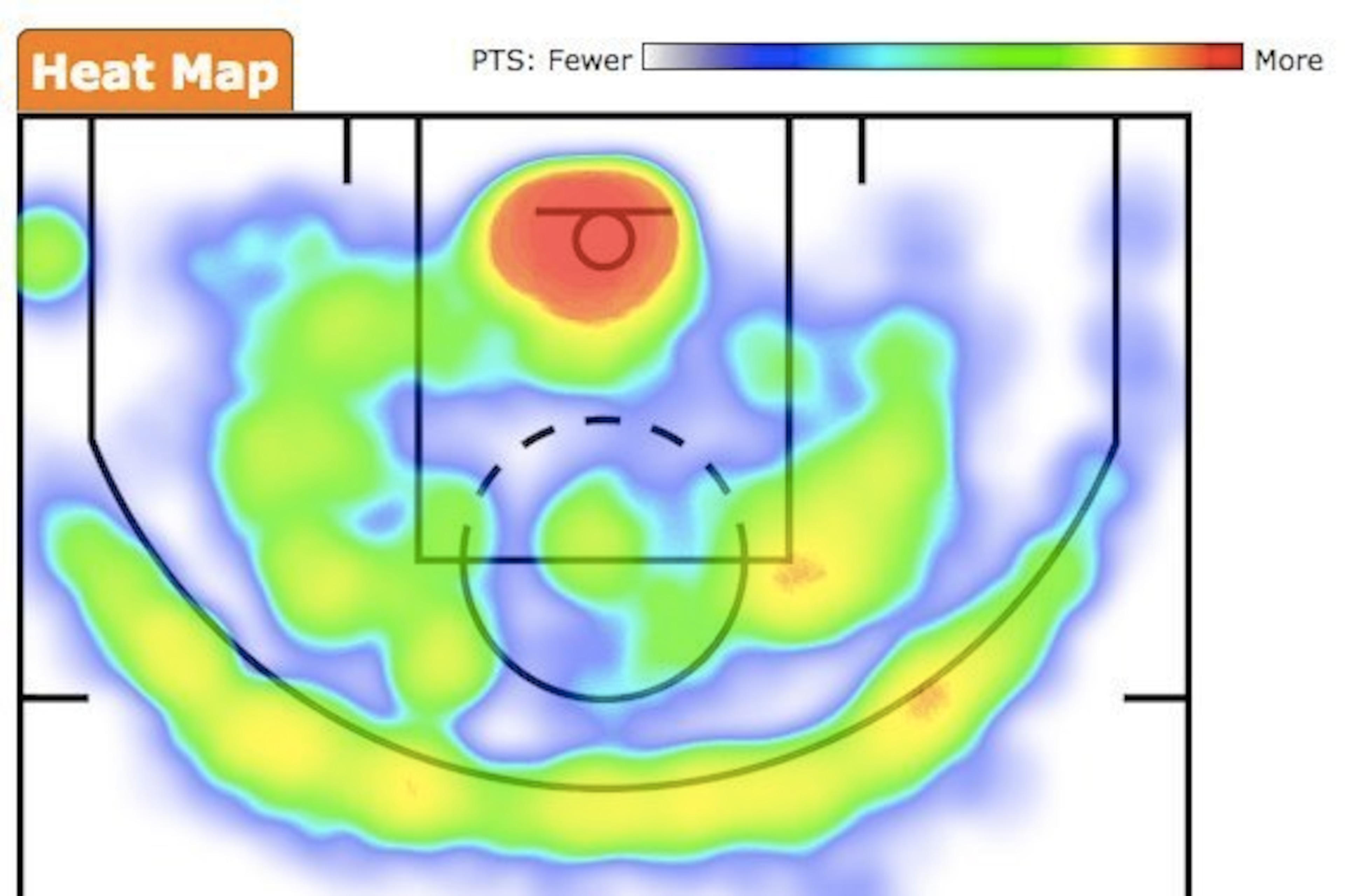 Russell Westbrook's 2013-14 Heat Map
