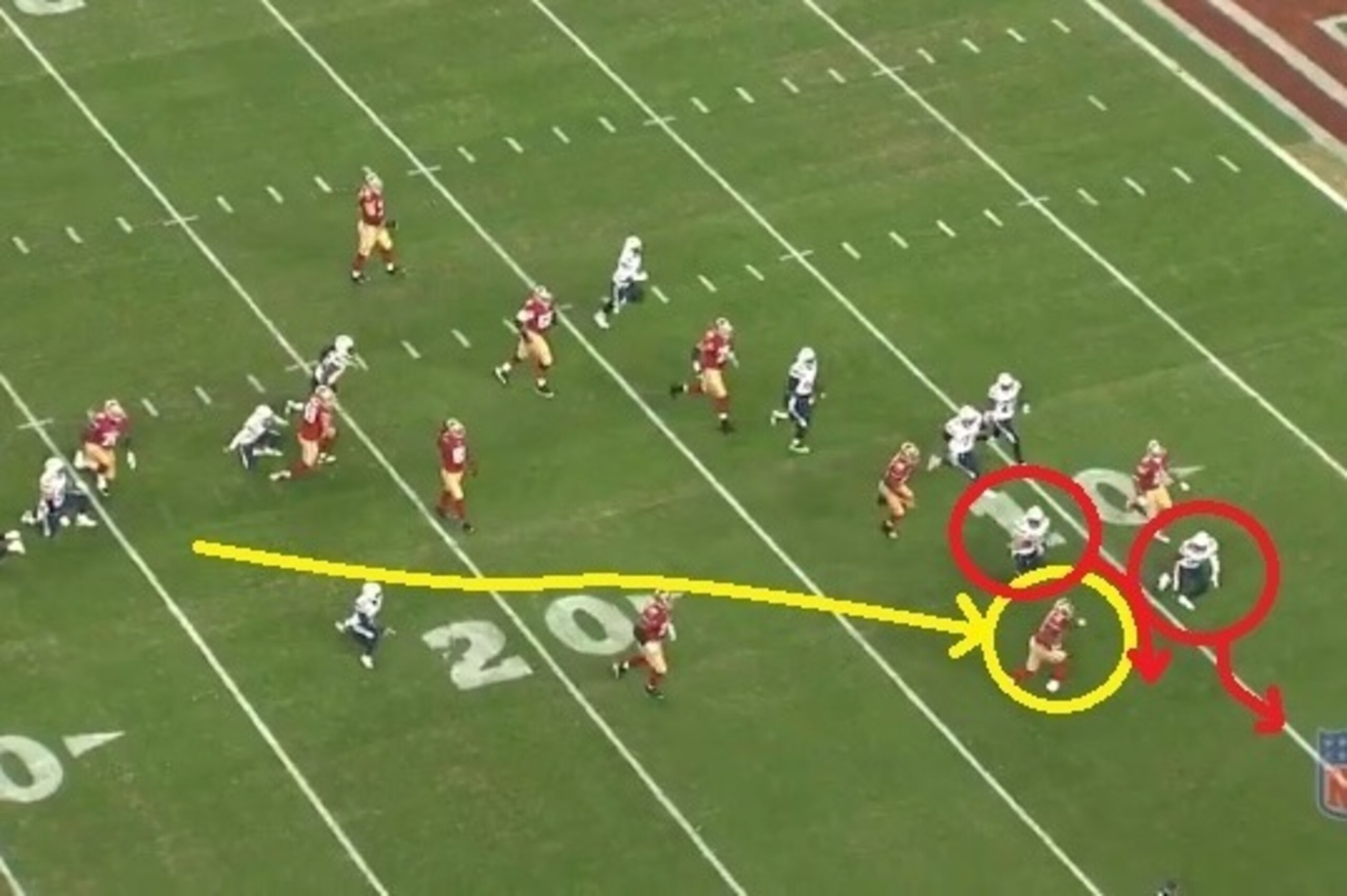 Gore breaks off a 16-yard gain before being pushed out of bounds at the 5-yard line.