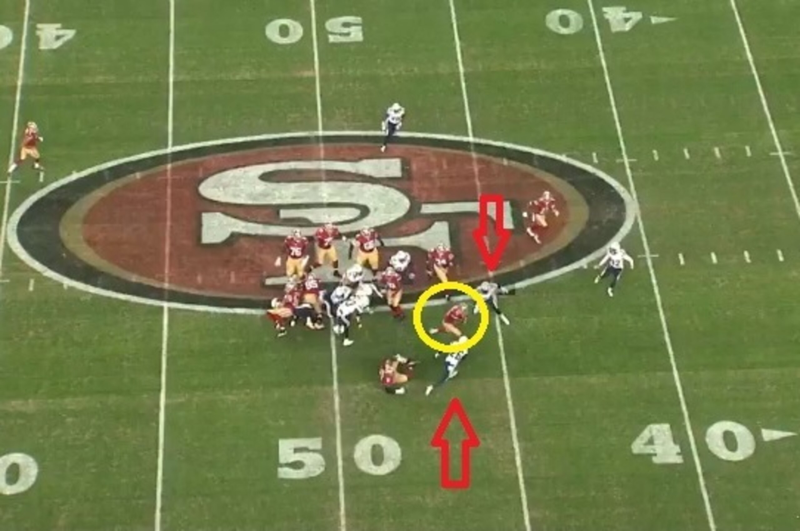 Two Chargers defenders converge on Gore, suggesting that he'll be brought down. Yet Gore breaks these tackles and pushes onward.