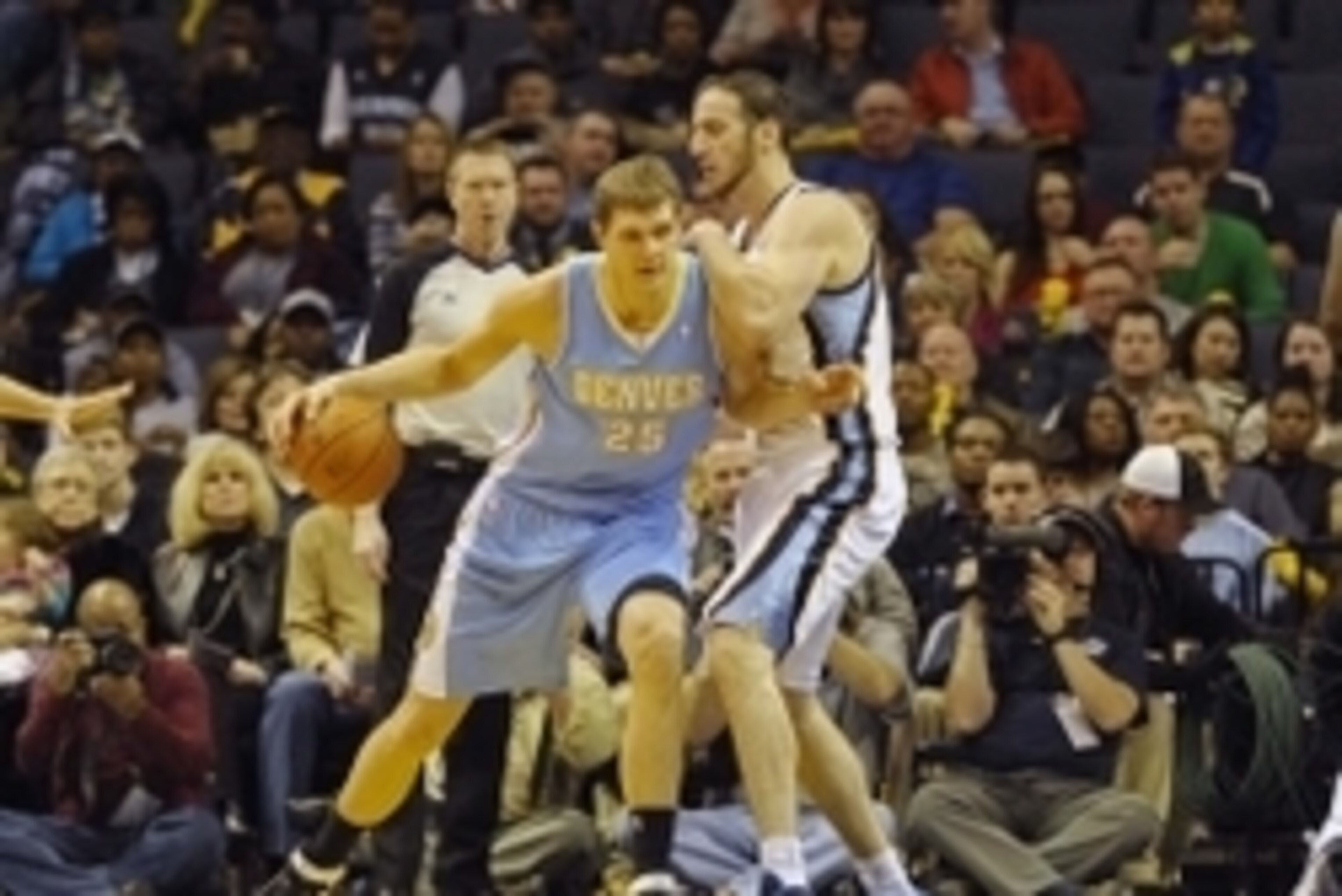 Dec 28, 2013; Memphis, TN, USA; Memphis Grizzlies center Kosta Koufos (41) guards Denver Nuggets center Timofey Mozgov (25) during the first quarter at FedExForum. Mandatory Credit: Justin Ford-USA TODAY Sports