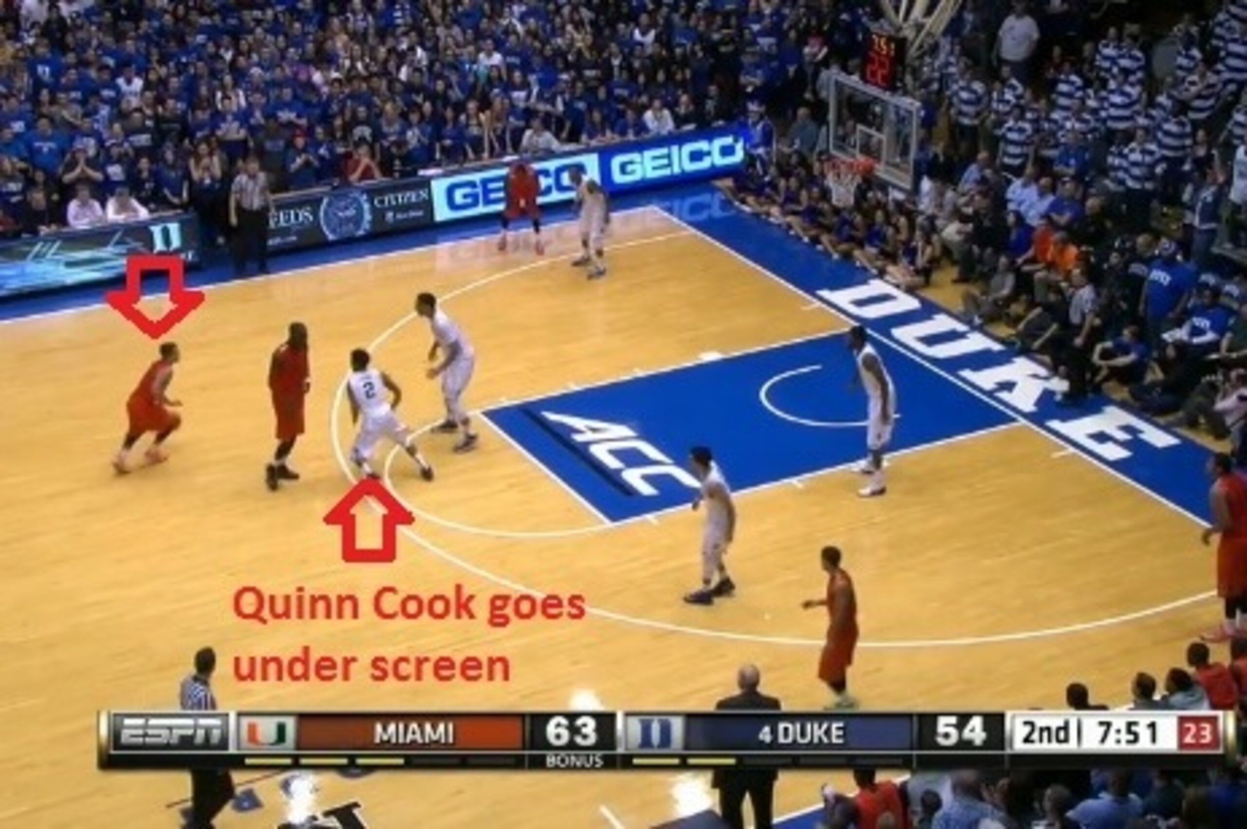 When Jahlil Okafor (at the free throw line) doesn't help, Angel Rodriguez pulls up for a wide open three.