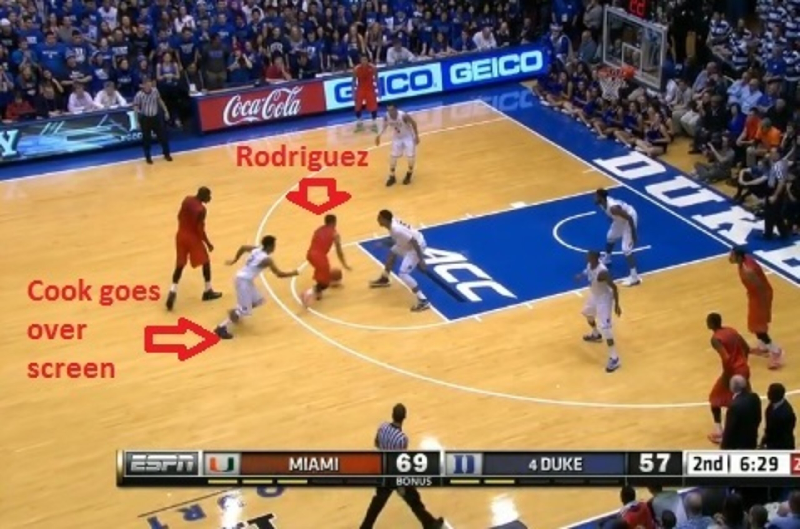 When Cooks goes over screen, Rodriguez is able to drive down hill at Okafor and draws a foul.