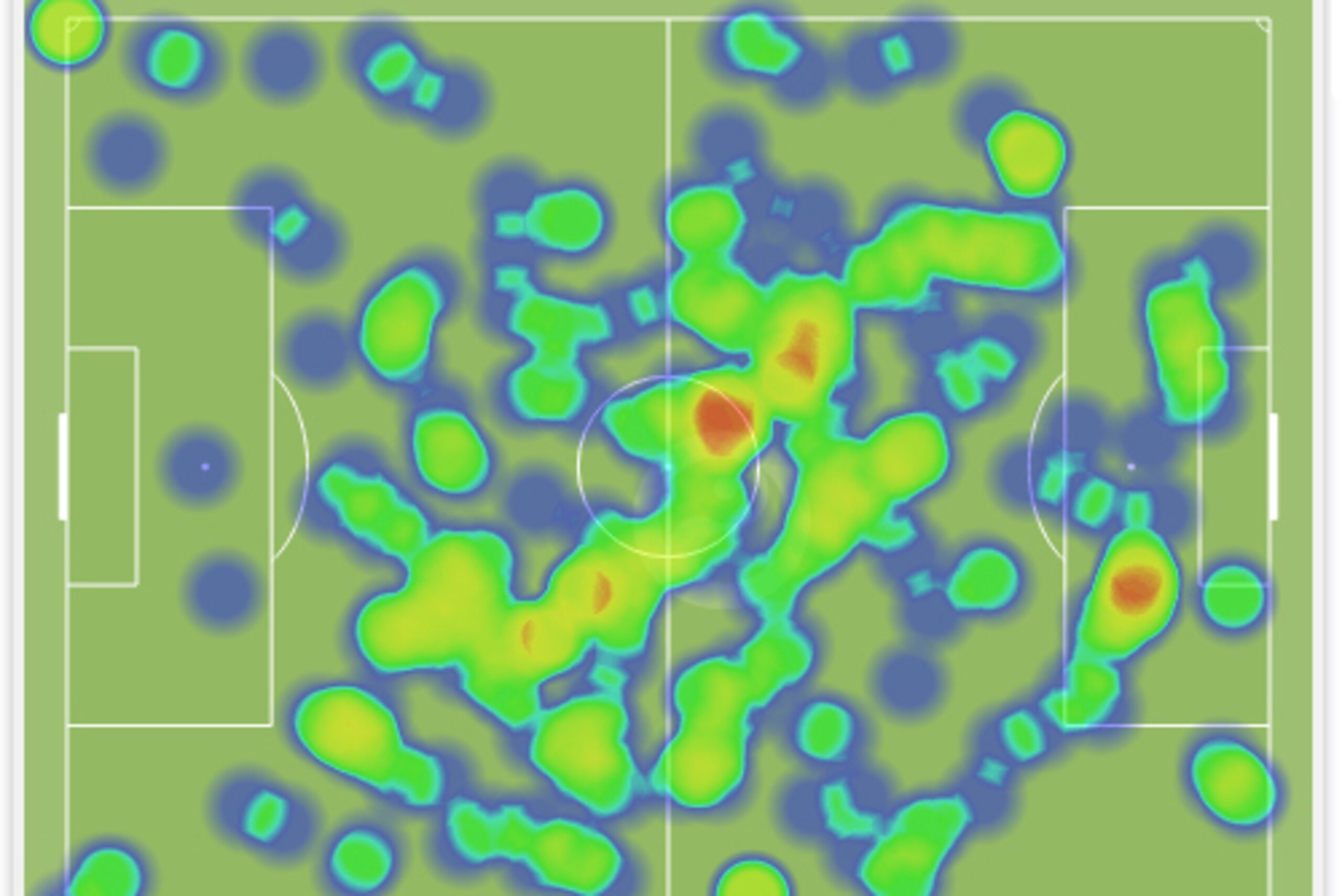 Heatmap for Coquelin, Ramsey & Cazorla. Dominant and judicious in central zones.