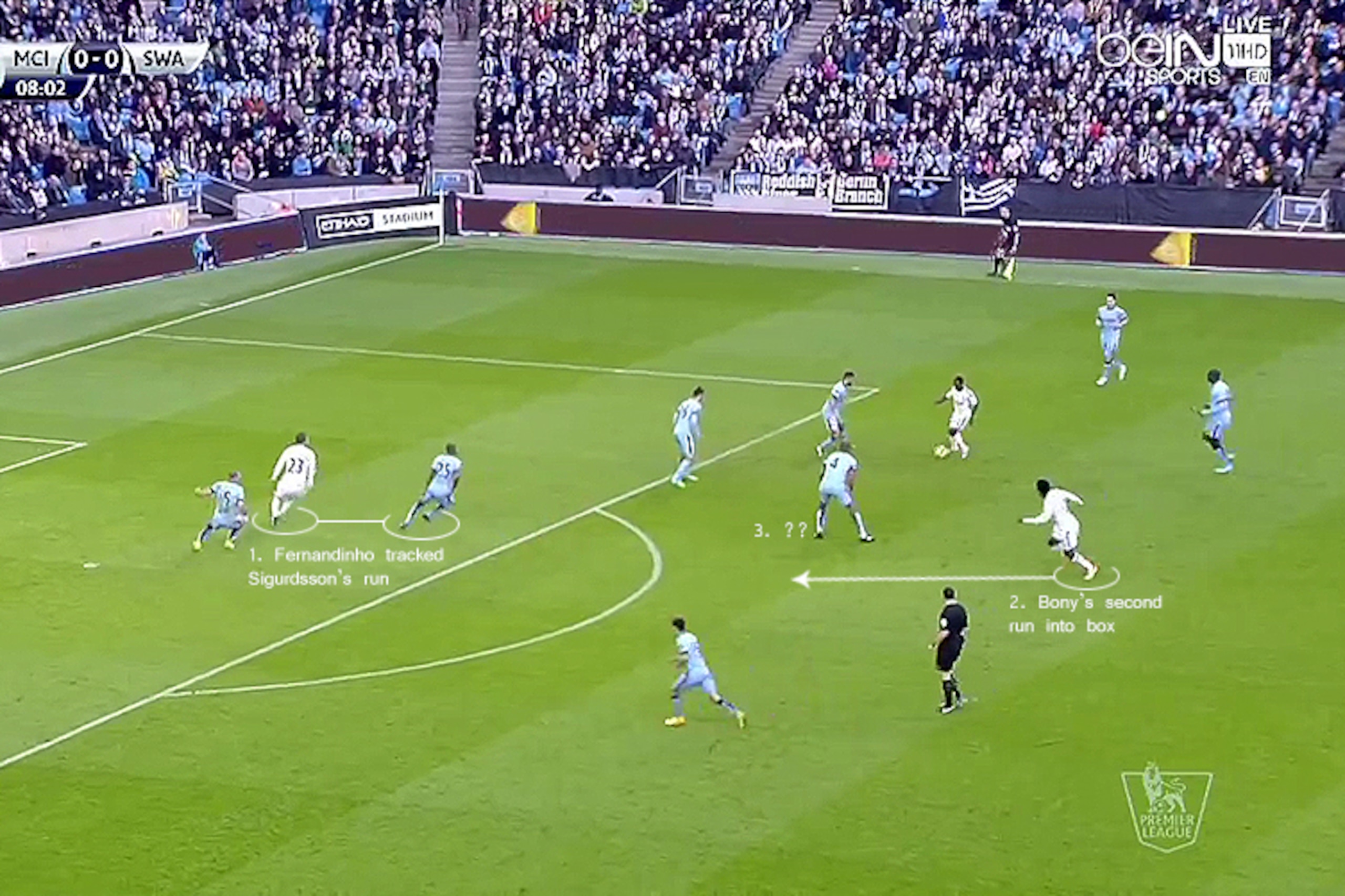 He's done it before: Kompany in no-man's land in a previous game vs. Swansea City.
