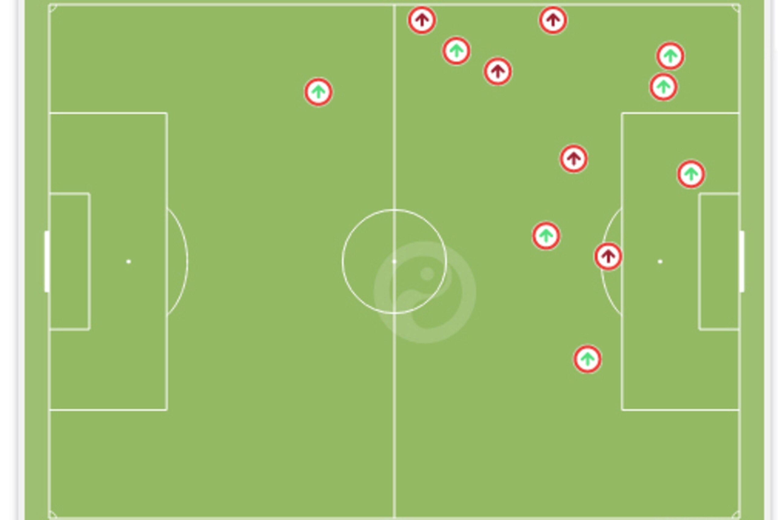 Coutinho and Sterling take-ons vs. Swansea. Buckle up, Matic and Cesc.