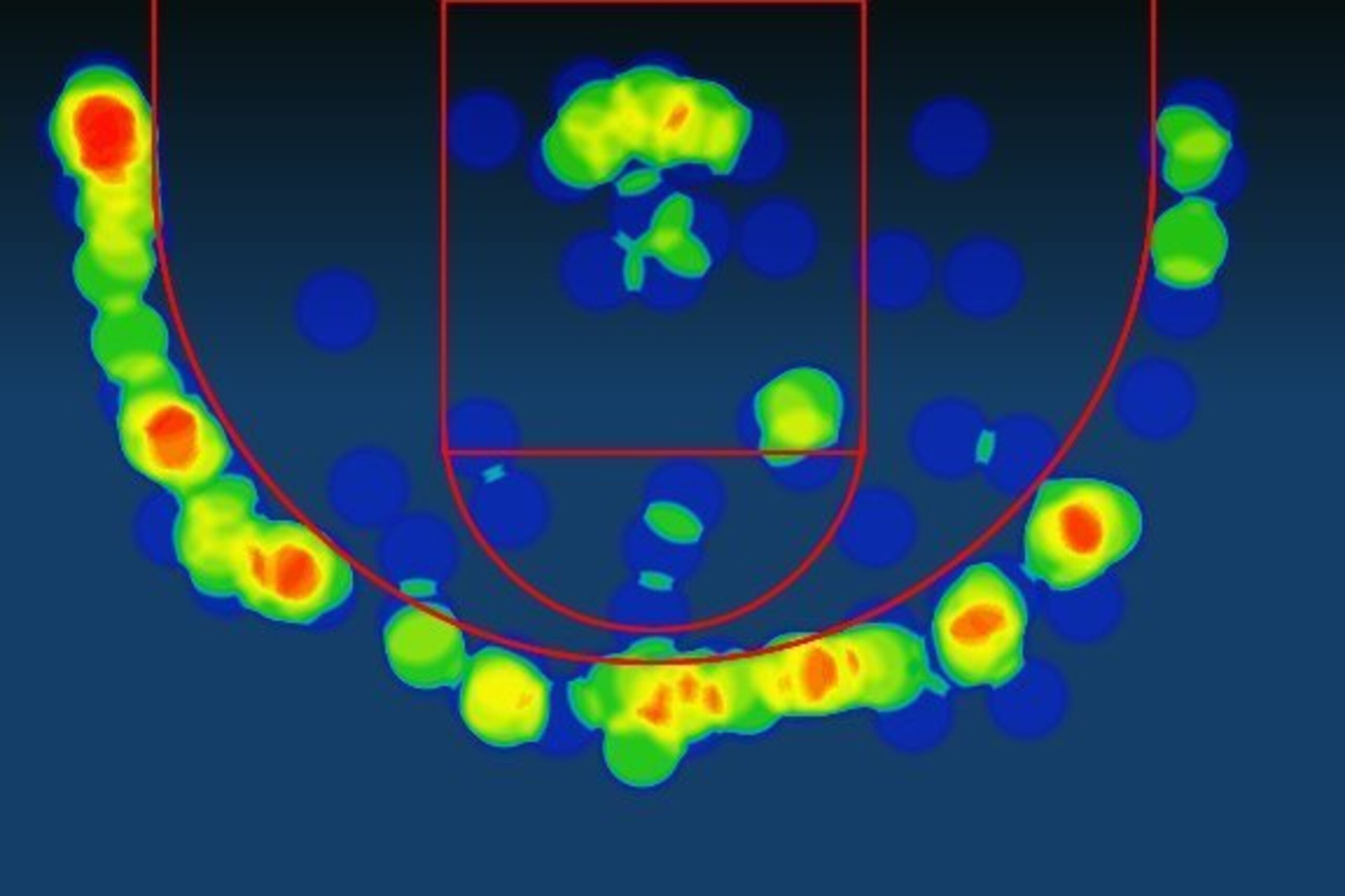 Marcus Smart's 2014-15 Heatmap