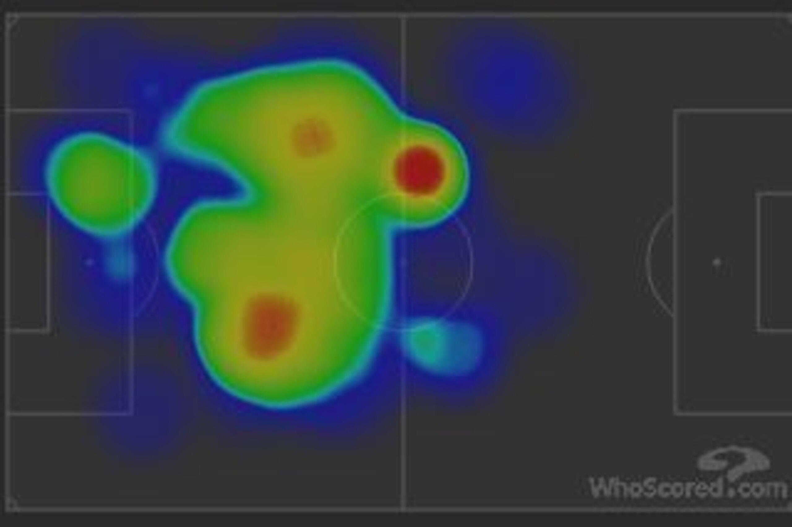 Ibrahimovic heatmap against Saint-Etienne