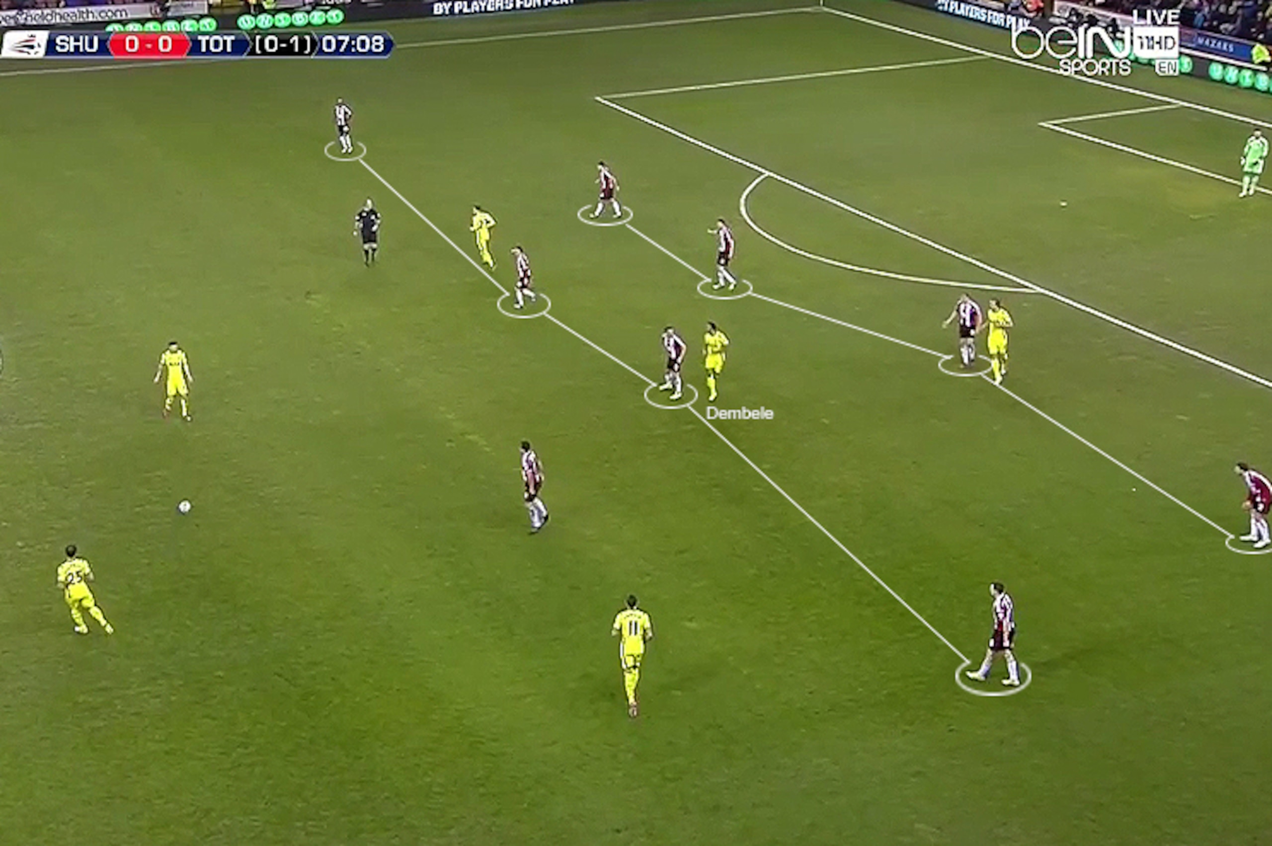 Slow possession for Spurs, frustrating United.