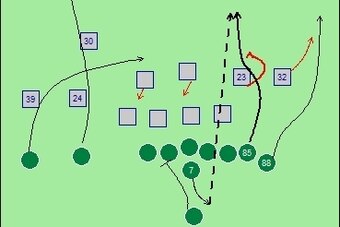 Patrick Chung gets beat.