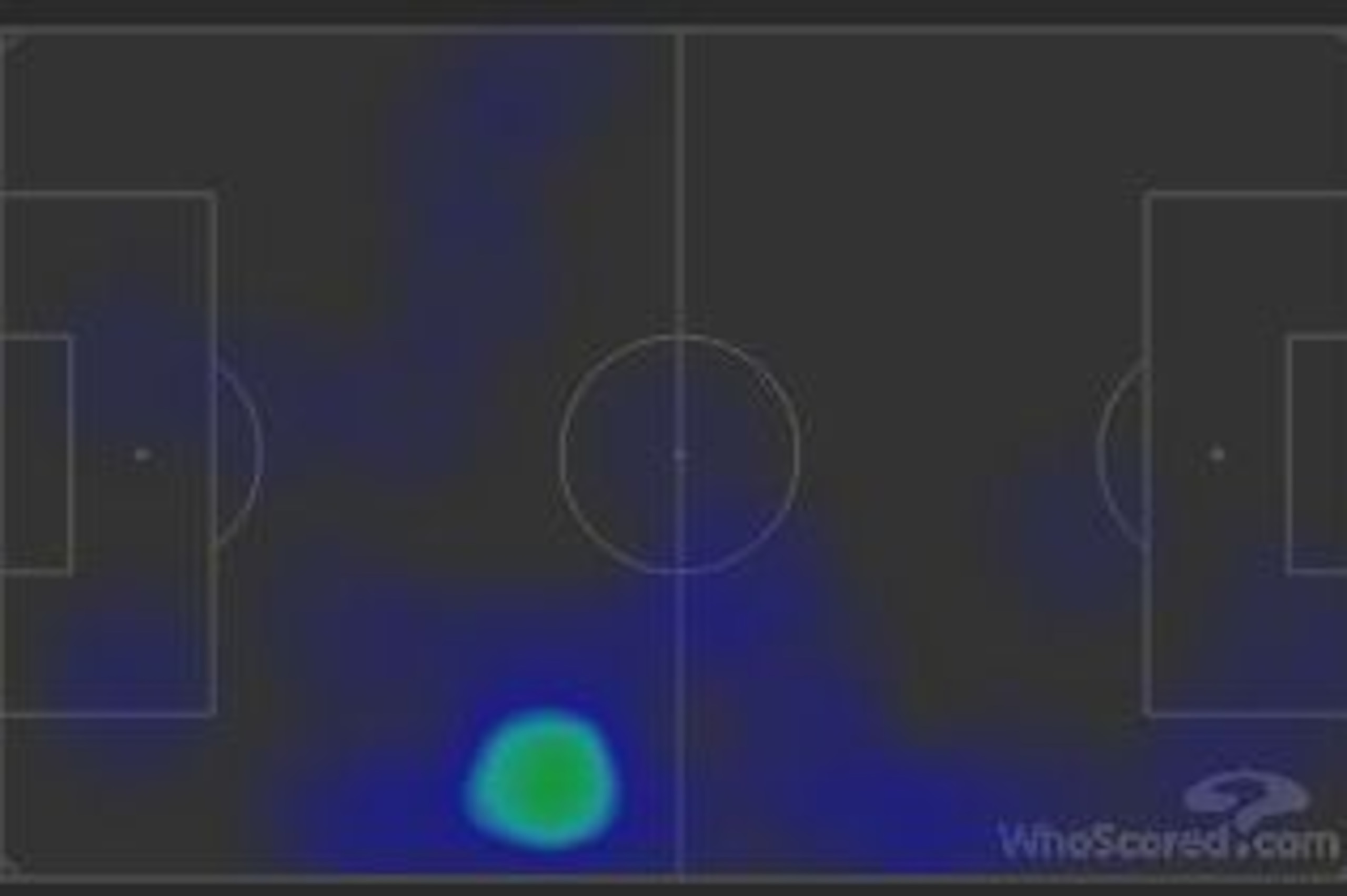 Cavani's Heatmap Vs. Saint-Etienne