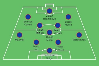 A possible PSG XI vs. Lyon