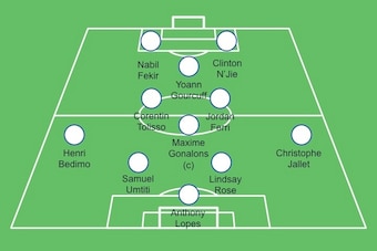 A possible Lyon starting XI vs. PSG