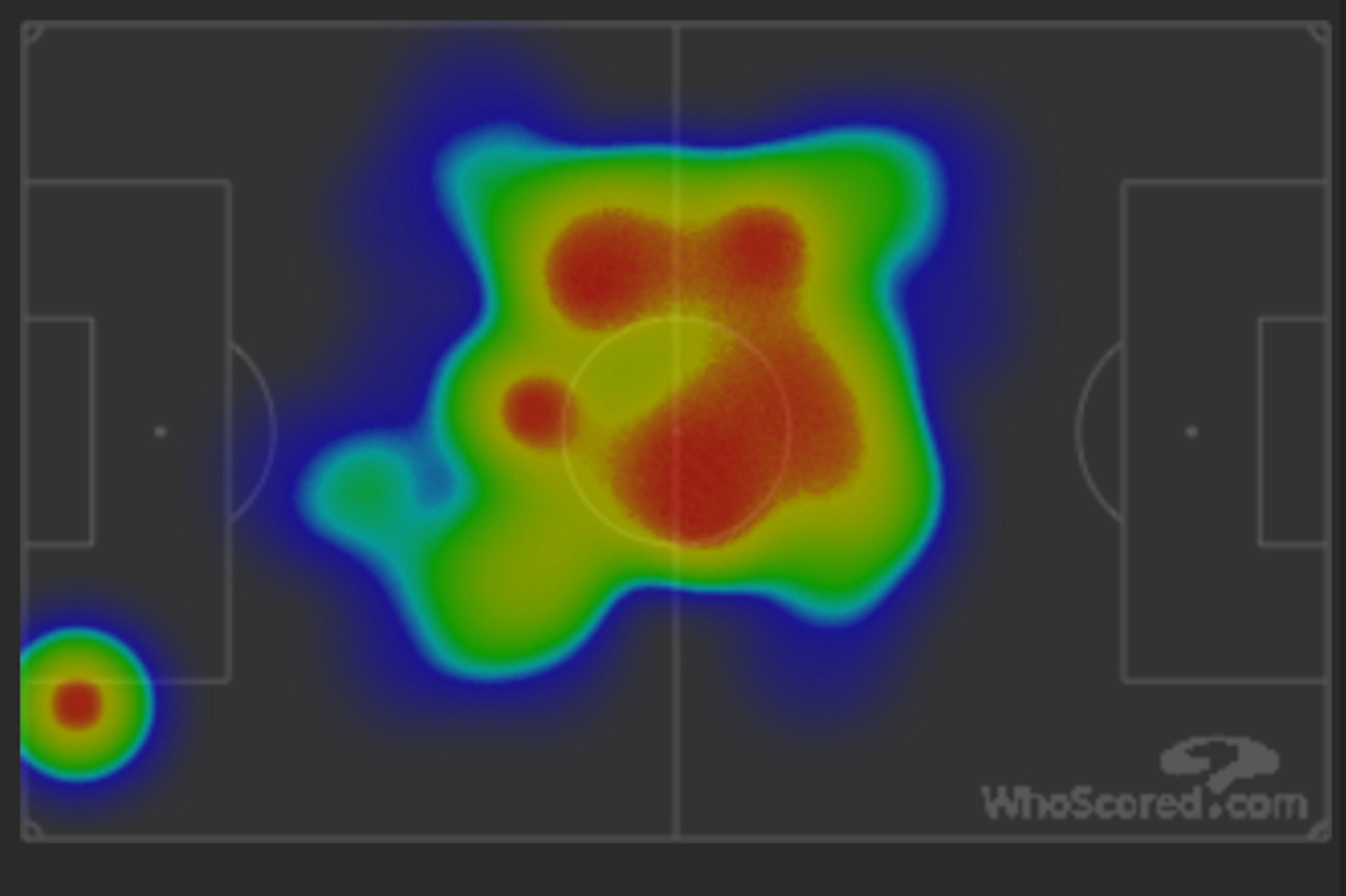 Kroos' heatmap vs. Cordoba.