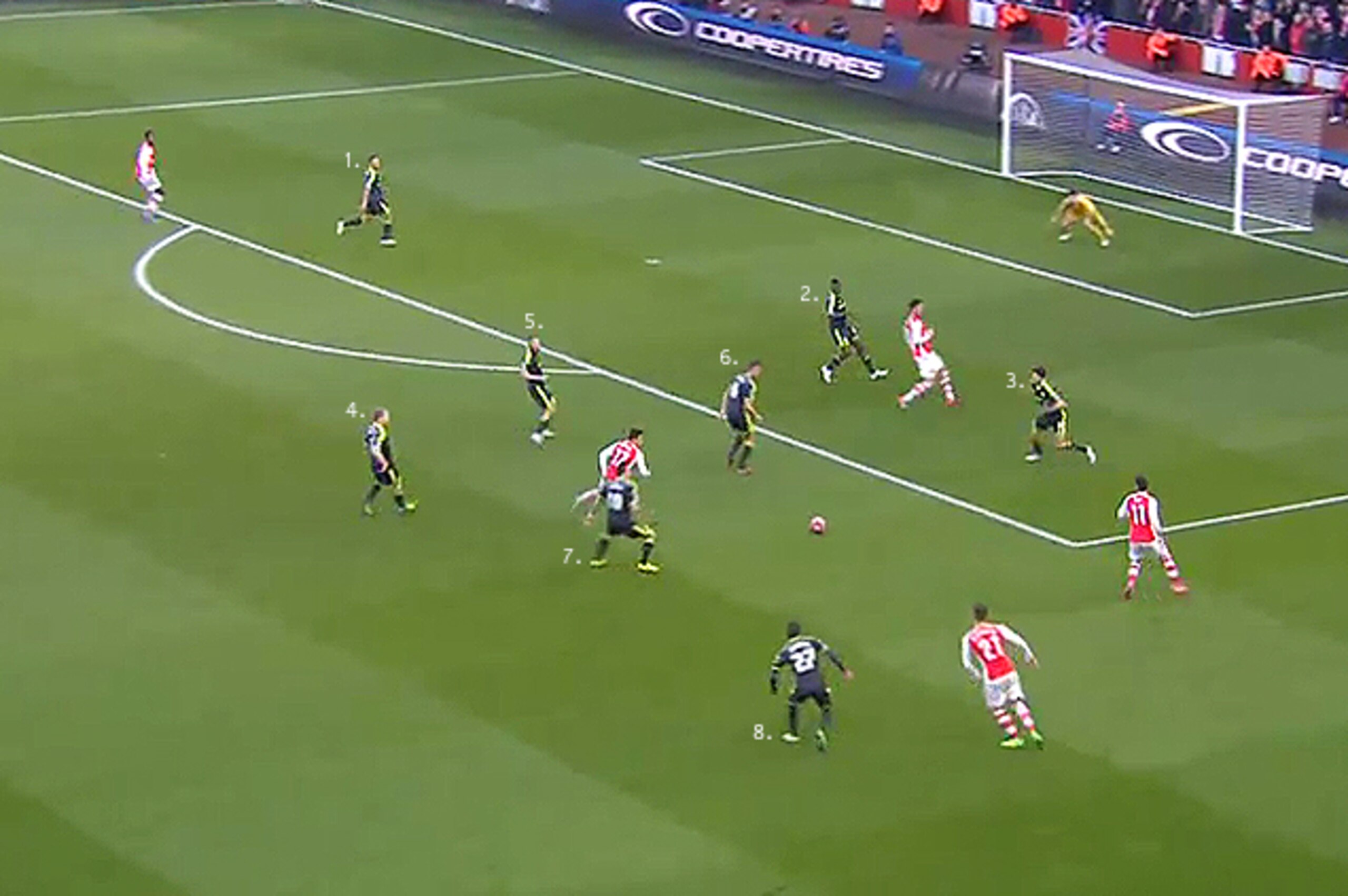 Boro frequently defended with eight.