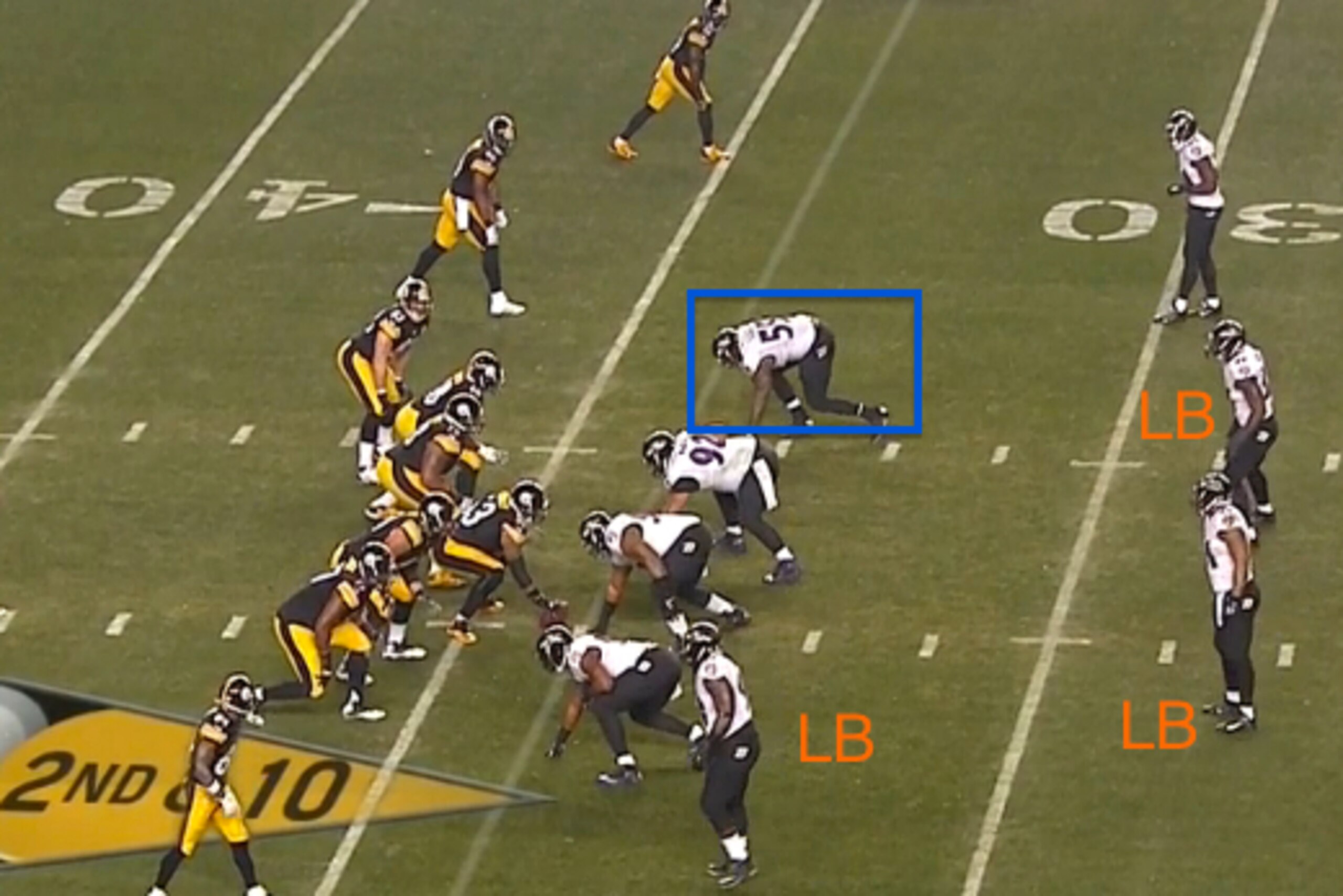 Suggs flips Baltimore's 3-4 to 4-3.