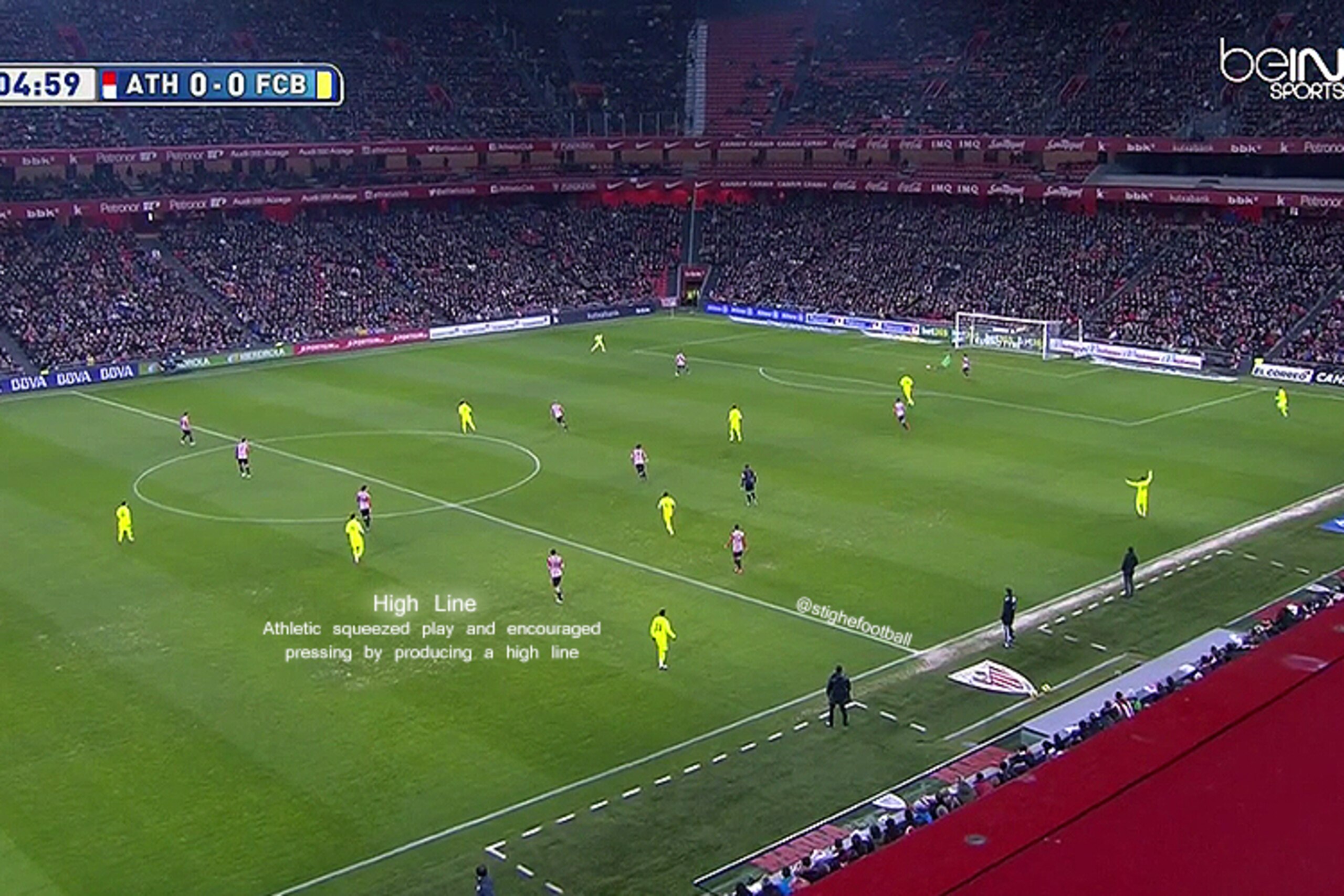 NOT how to play vs. Barcelona (unless you're 2012-13 Bayern Munich).